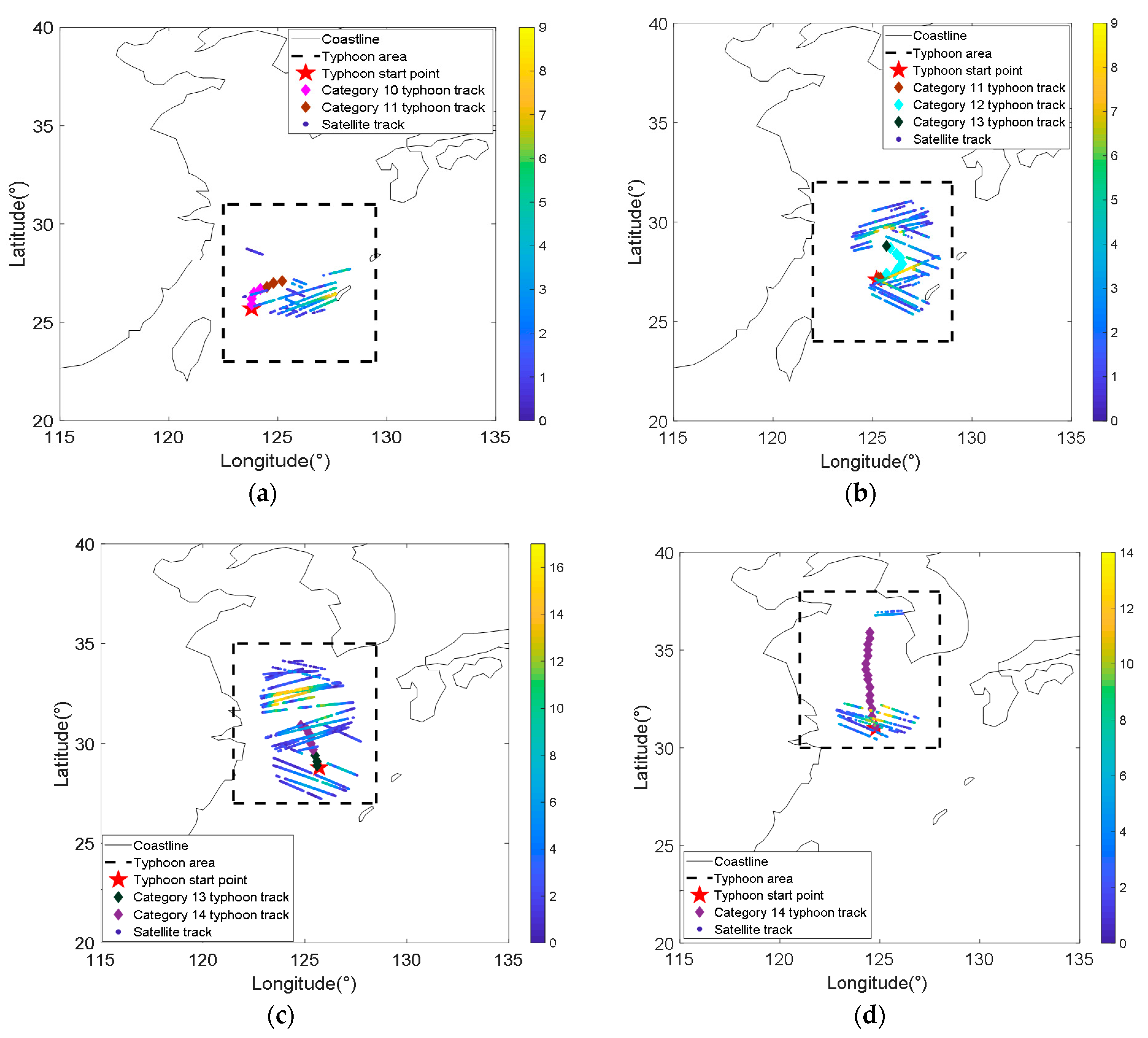 Remotesensing 13 03324 g008