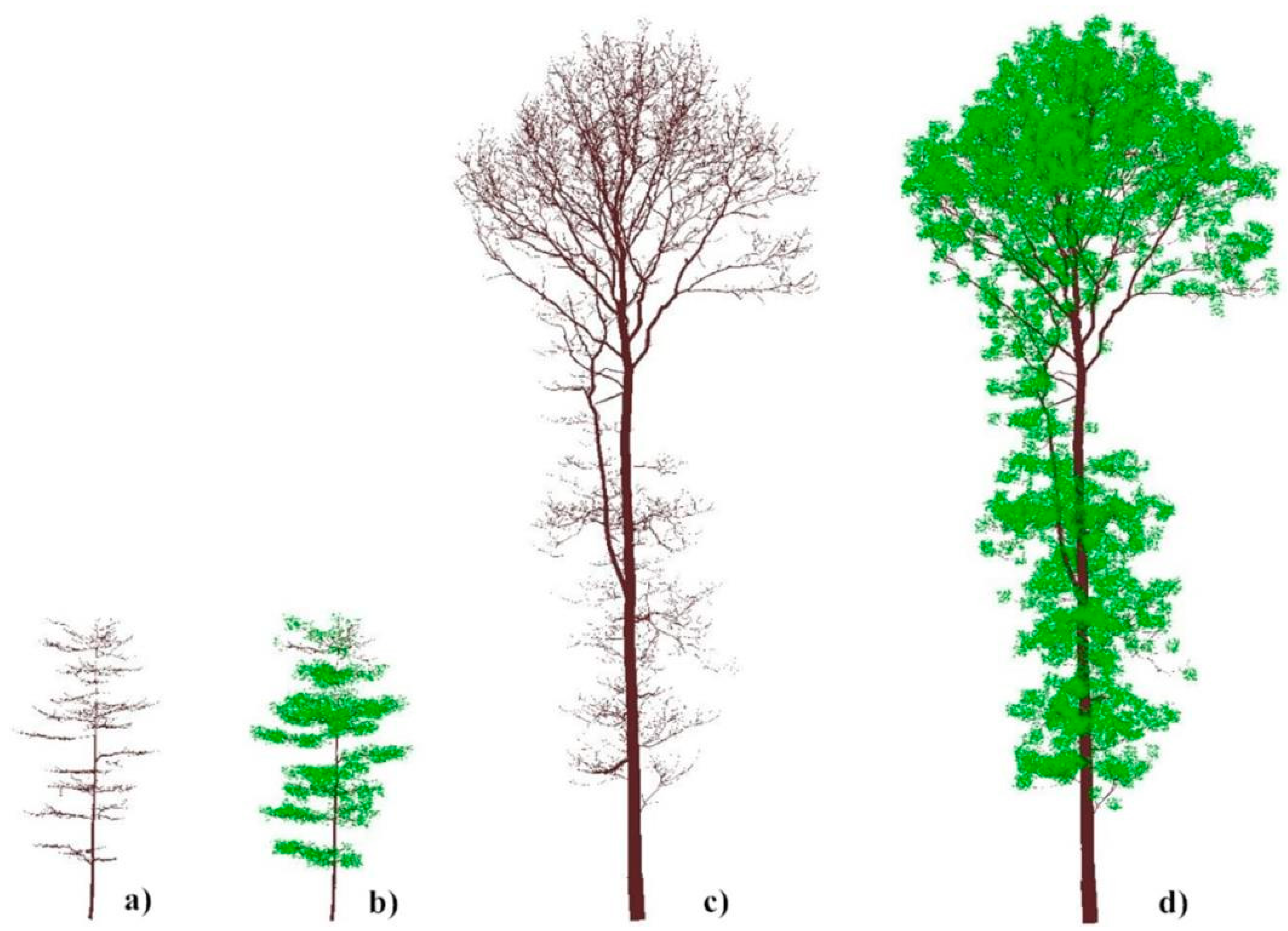 Remotesensing 13 03325 g002