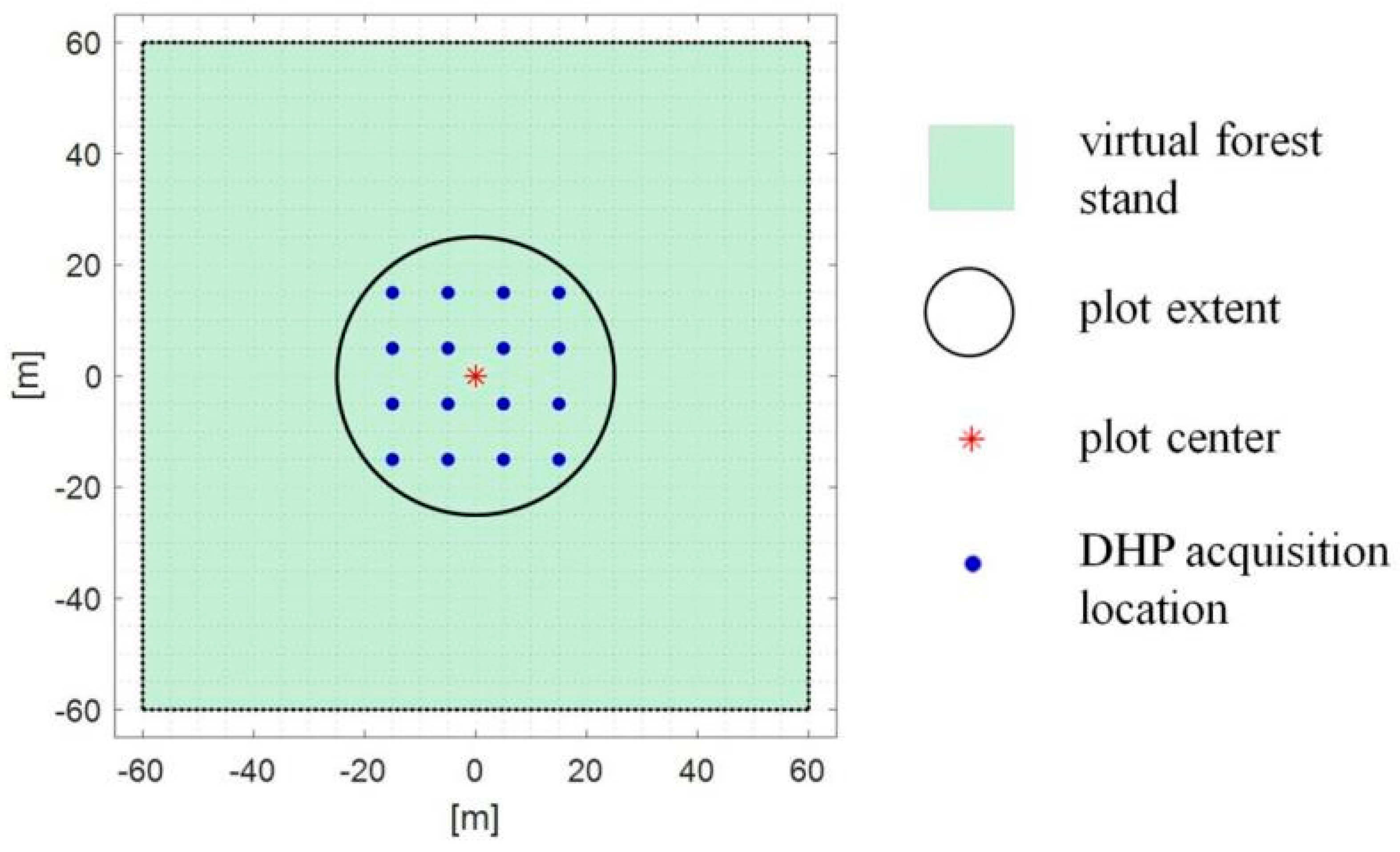 Remotesensing 13 03325 g004