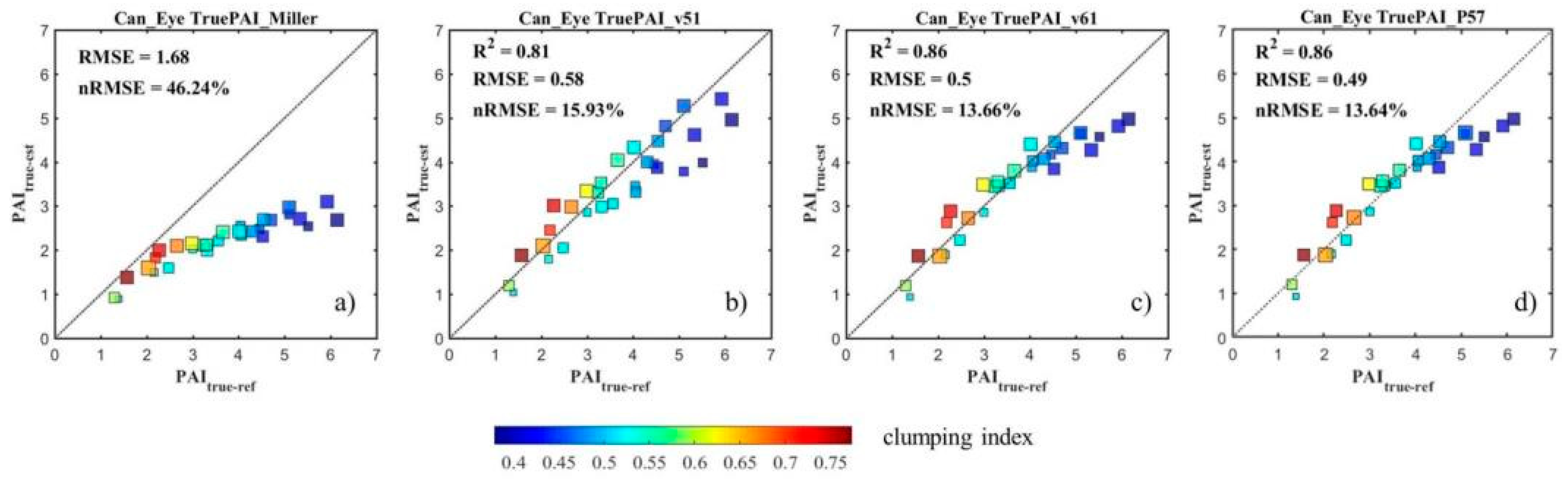 Remotesensing 13 03325 g007
