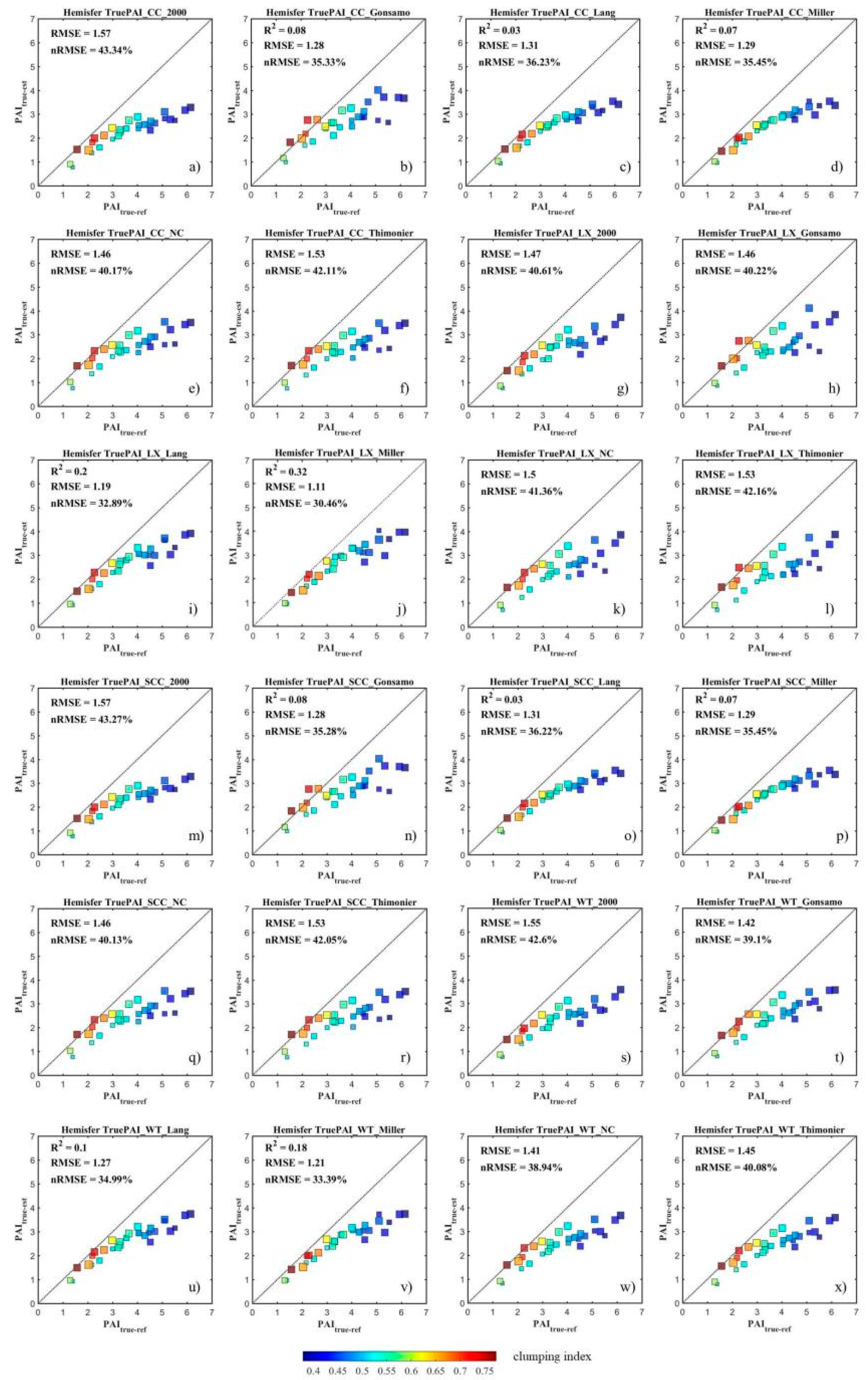 Remotesensing 13 03325 g009