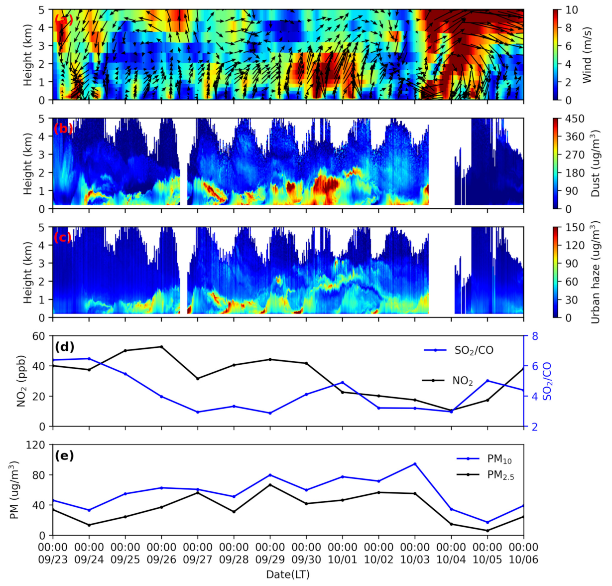 Remotesensing 13 03326 g004