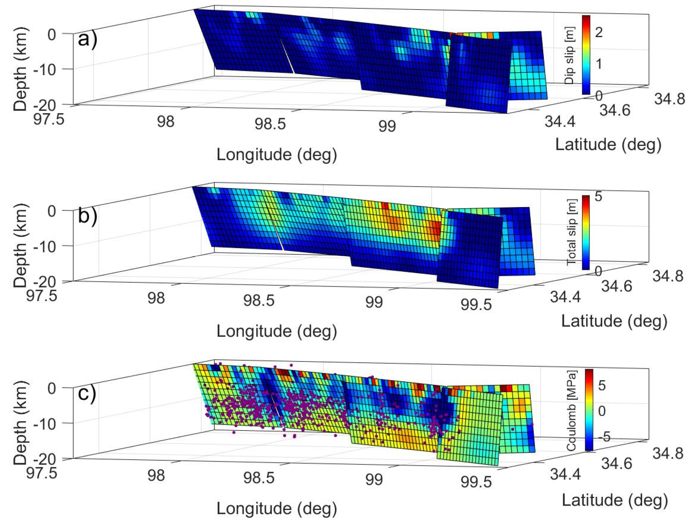 Remotesensing 13 03327 g005