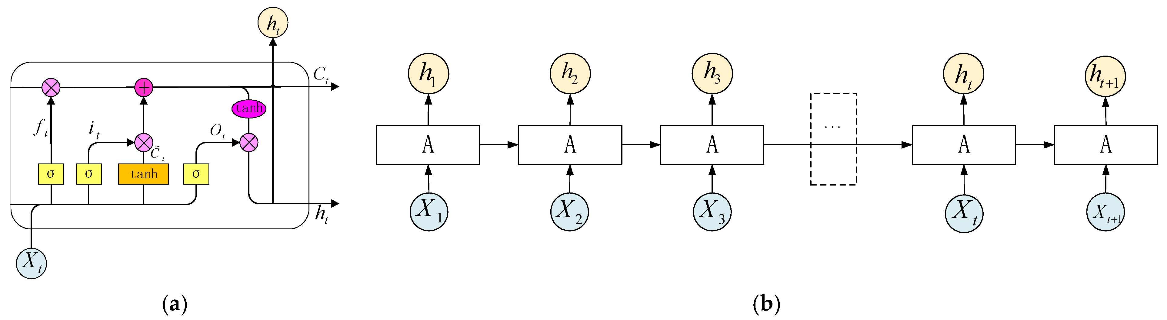 Remotesensing 13 03328 g001