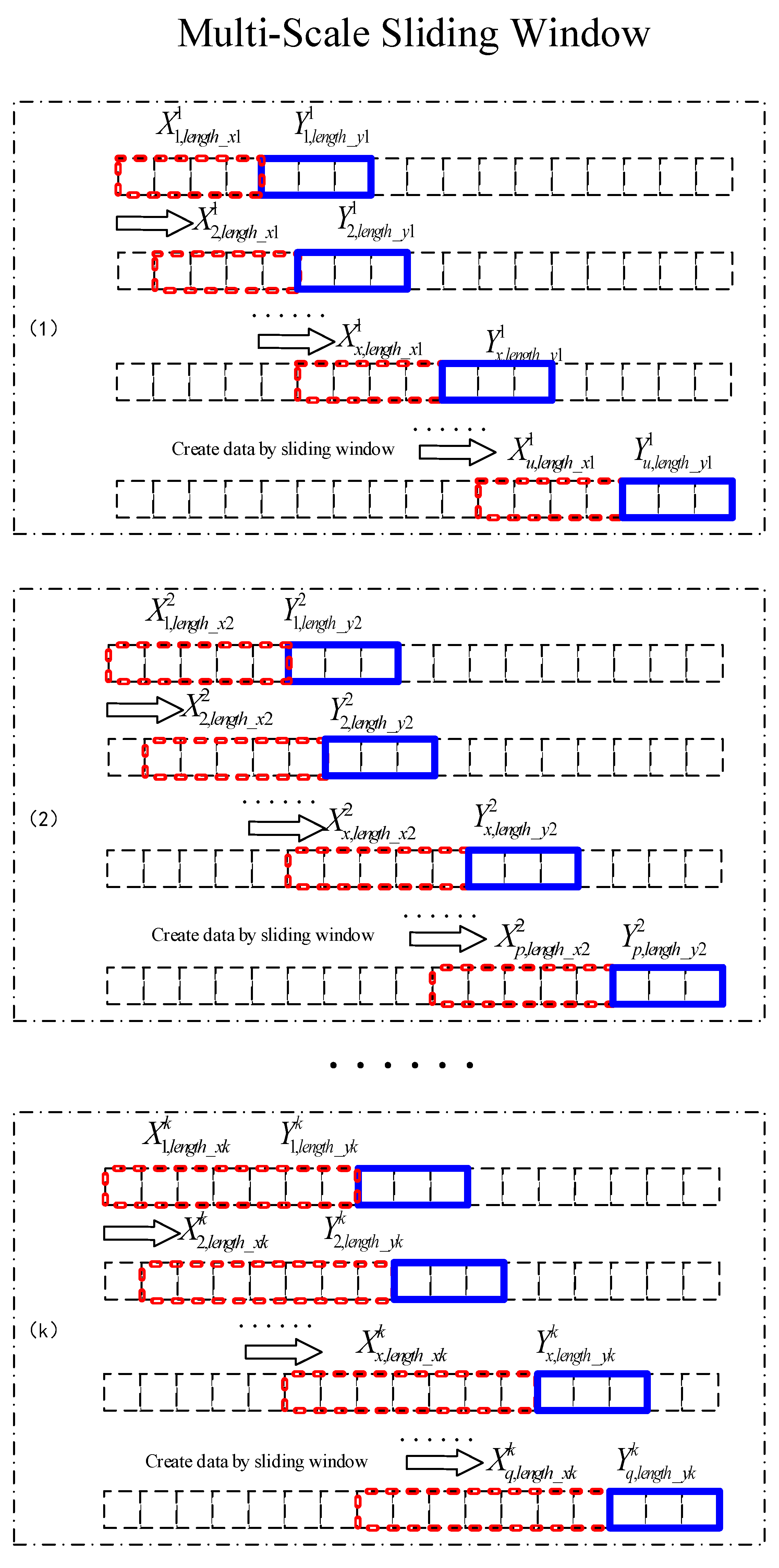 Remotesensing 13 03328 g004