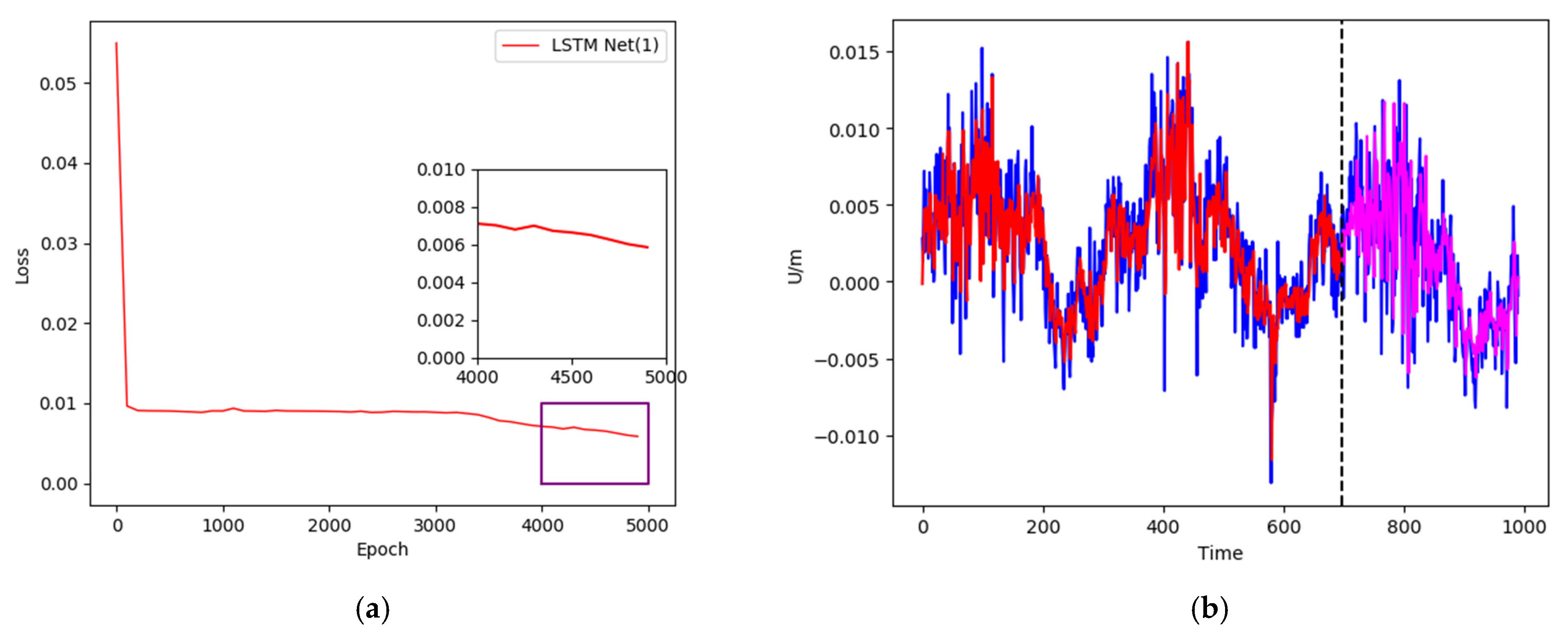 Remotesensing 13 03328 g007