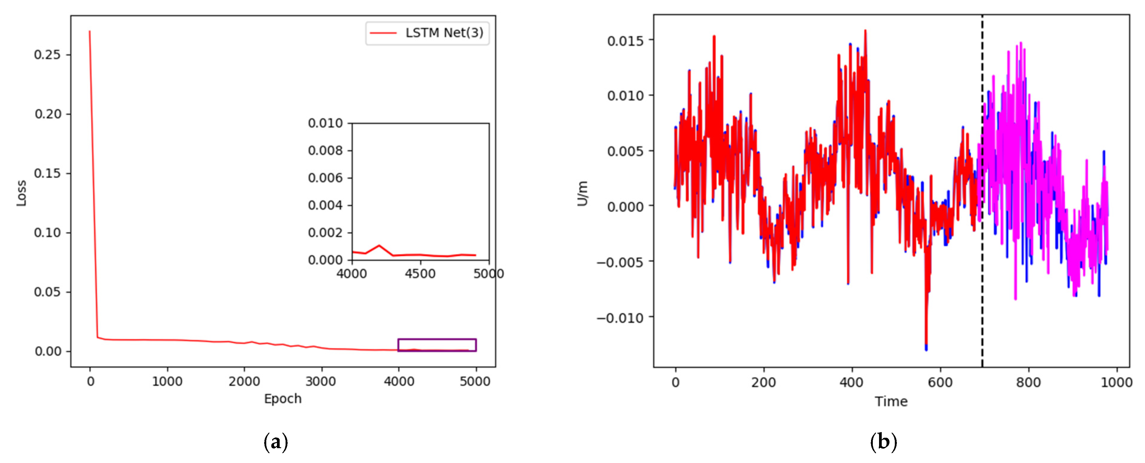 Remotesensing 13 03328 g009