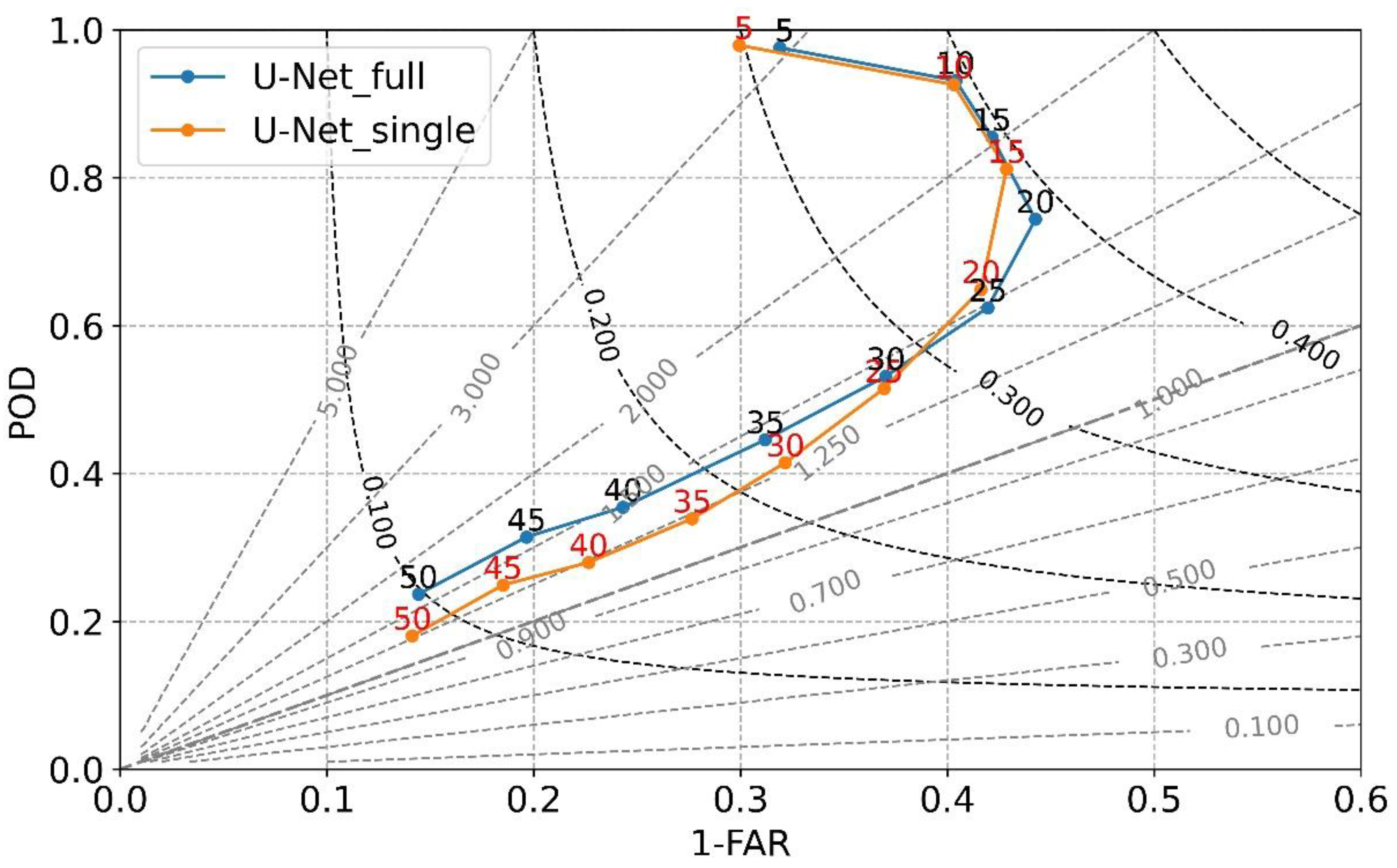 Remotesensing 13 03330 g006