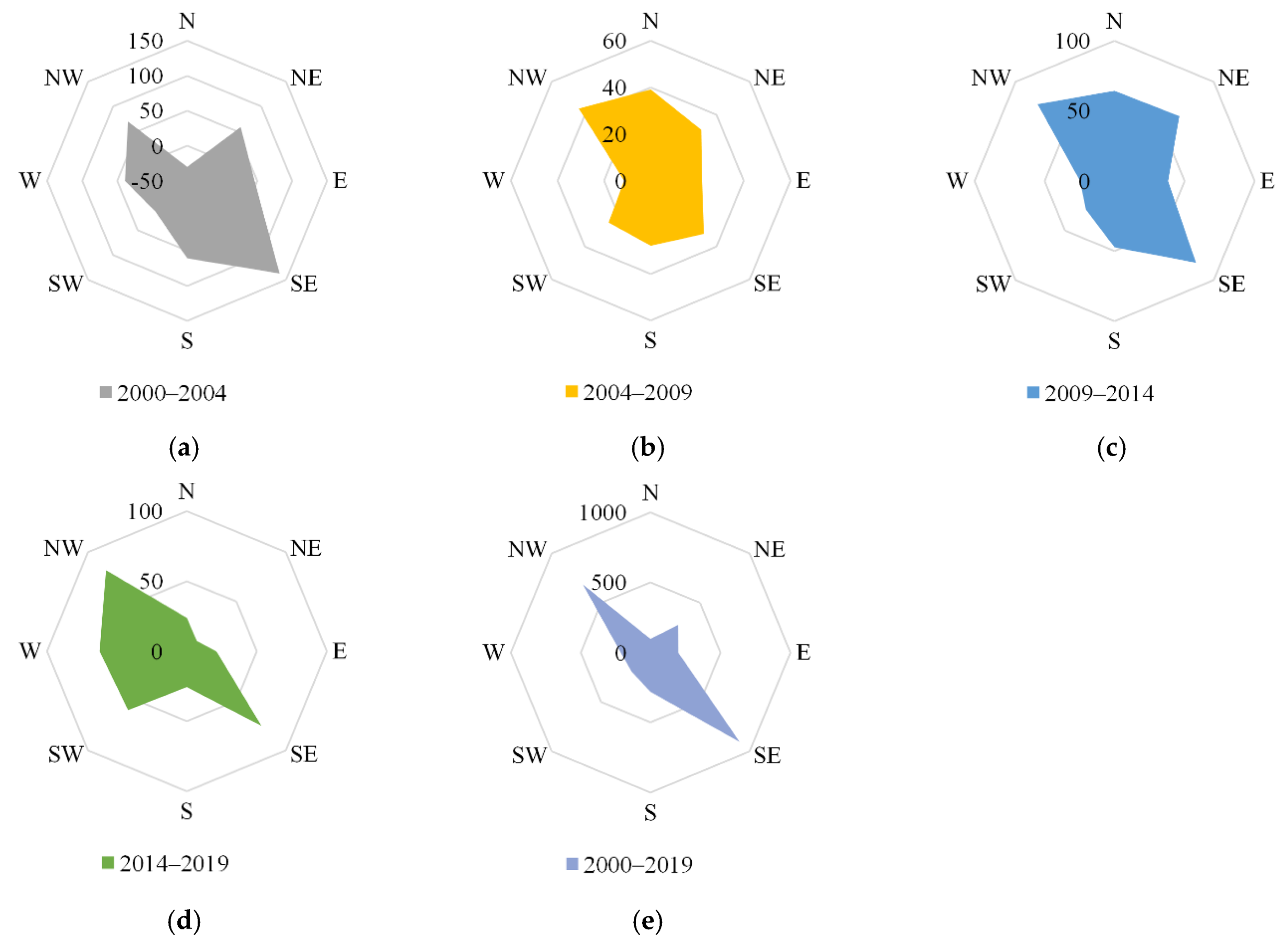 Remotesensing 13 03331 g013