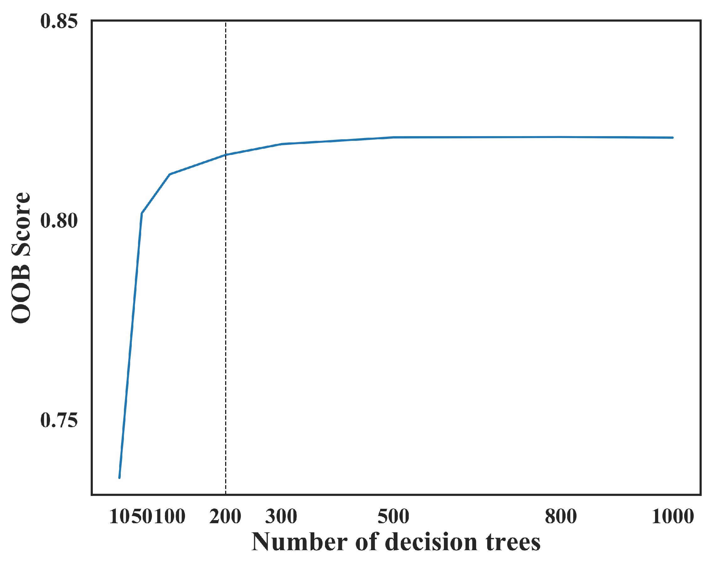 Remotesensing 13 03332 g003