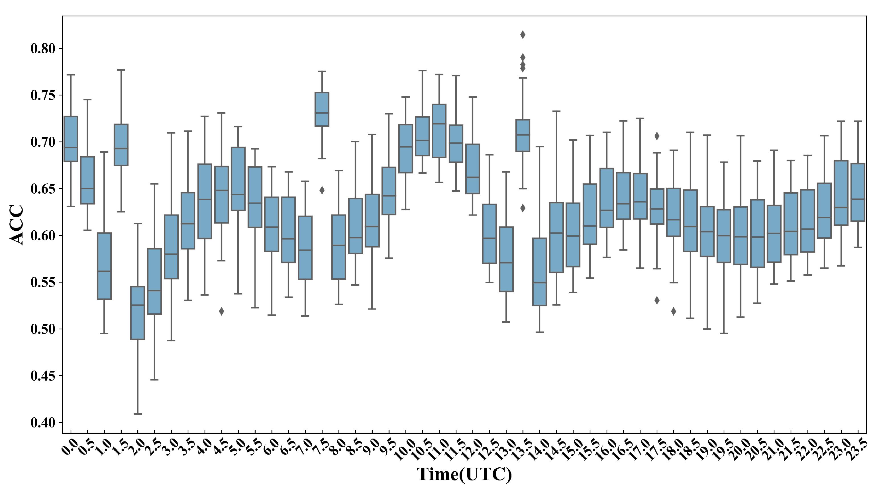 Remotesensing 13 03332 g011
