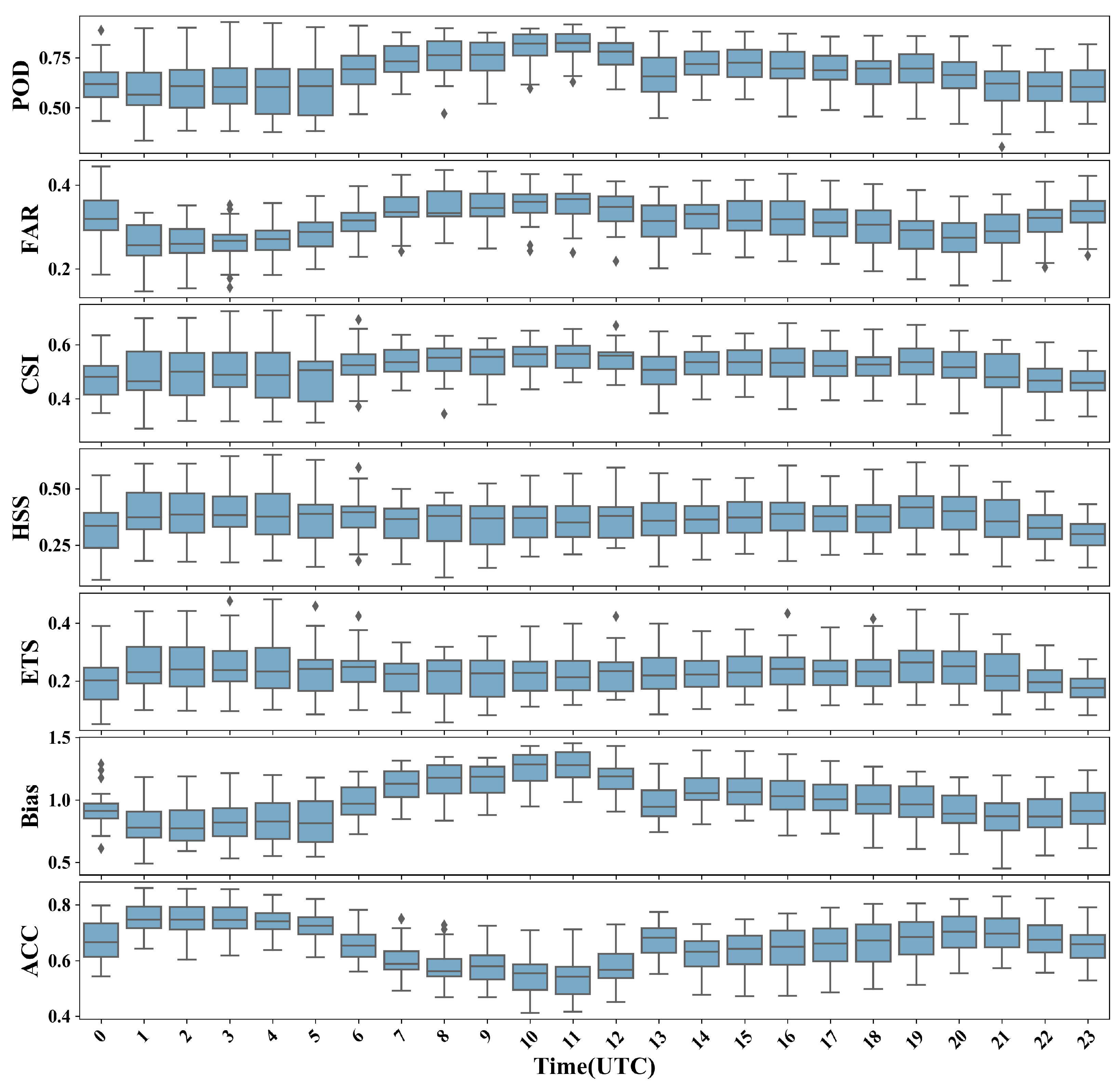 Remotesensing 13 03332 g019