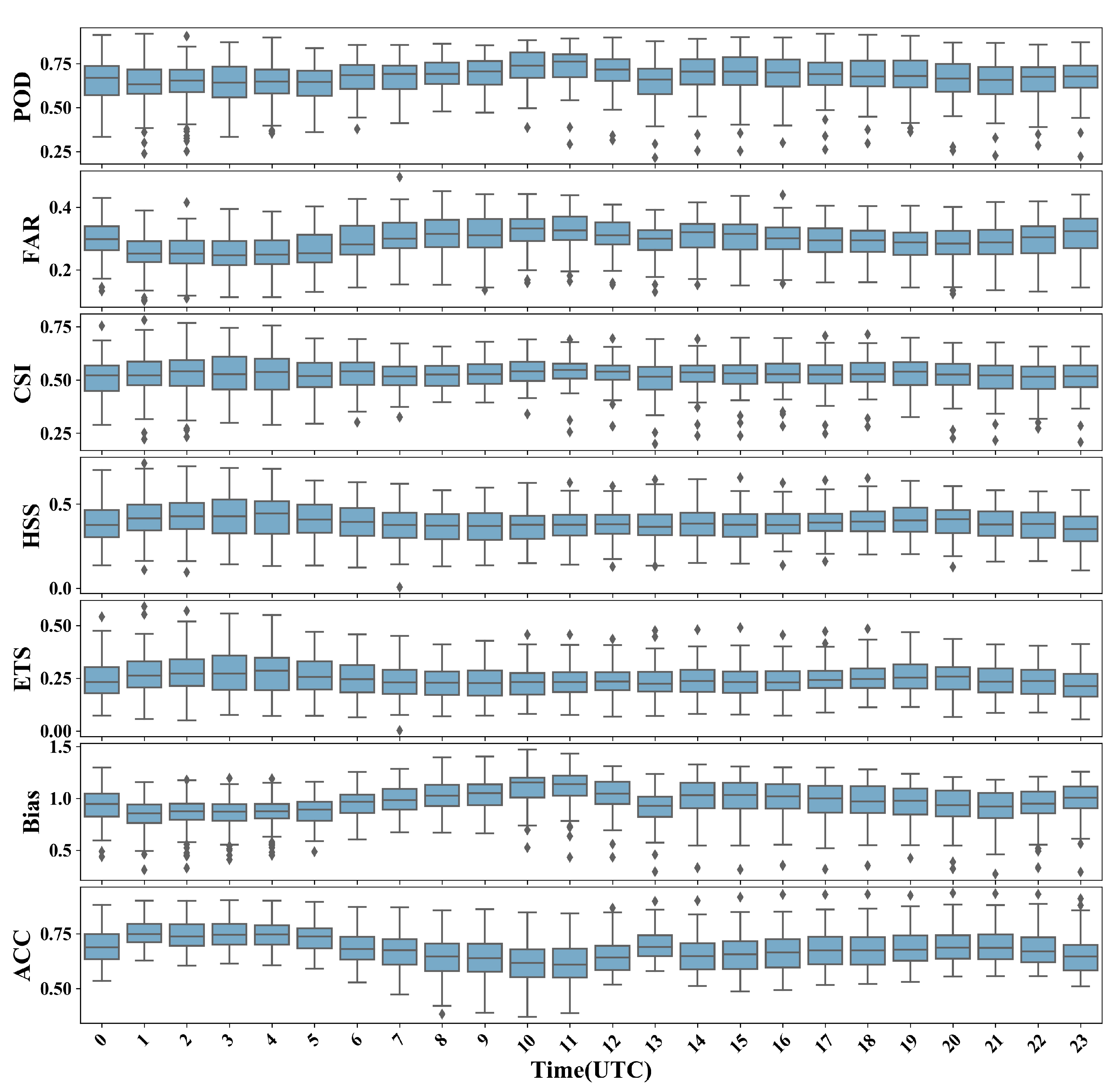Remotesensing 13 03332 g020