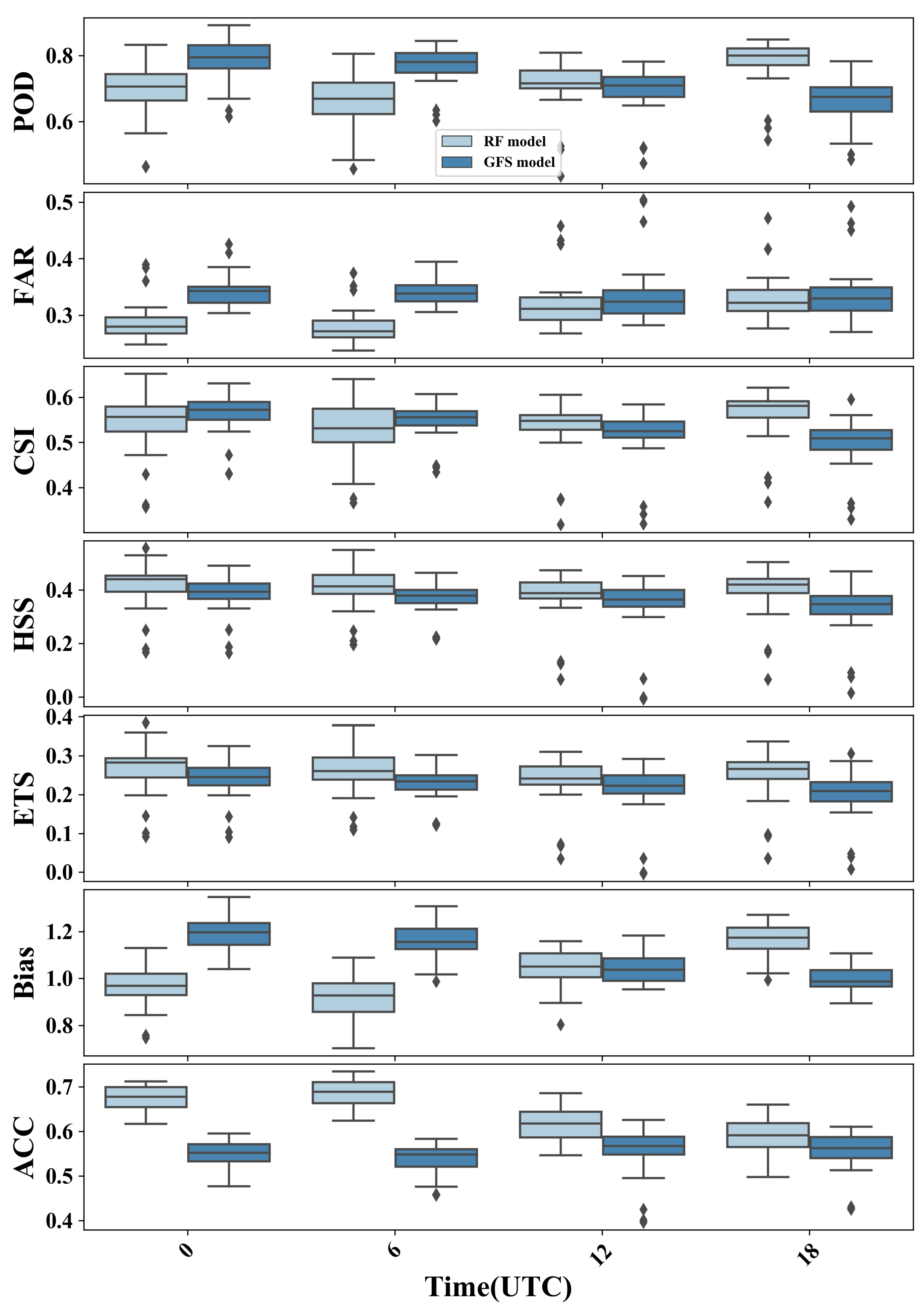 Remotesensing 13 03332 g021