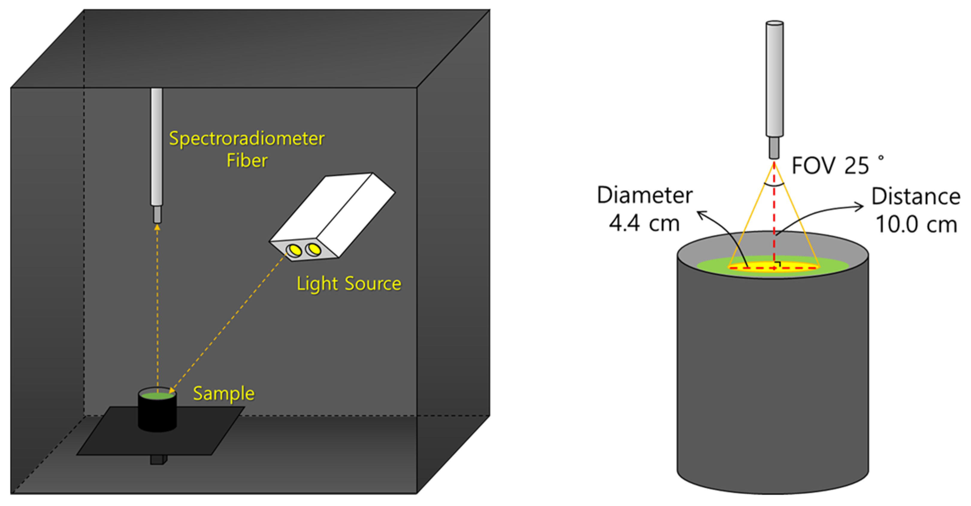 Remotesensing 13 03335 g002