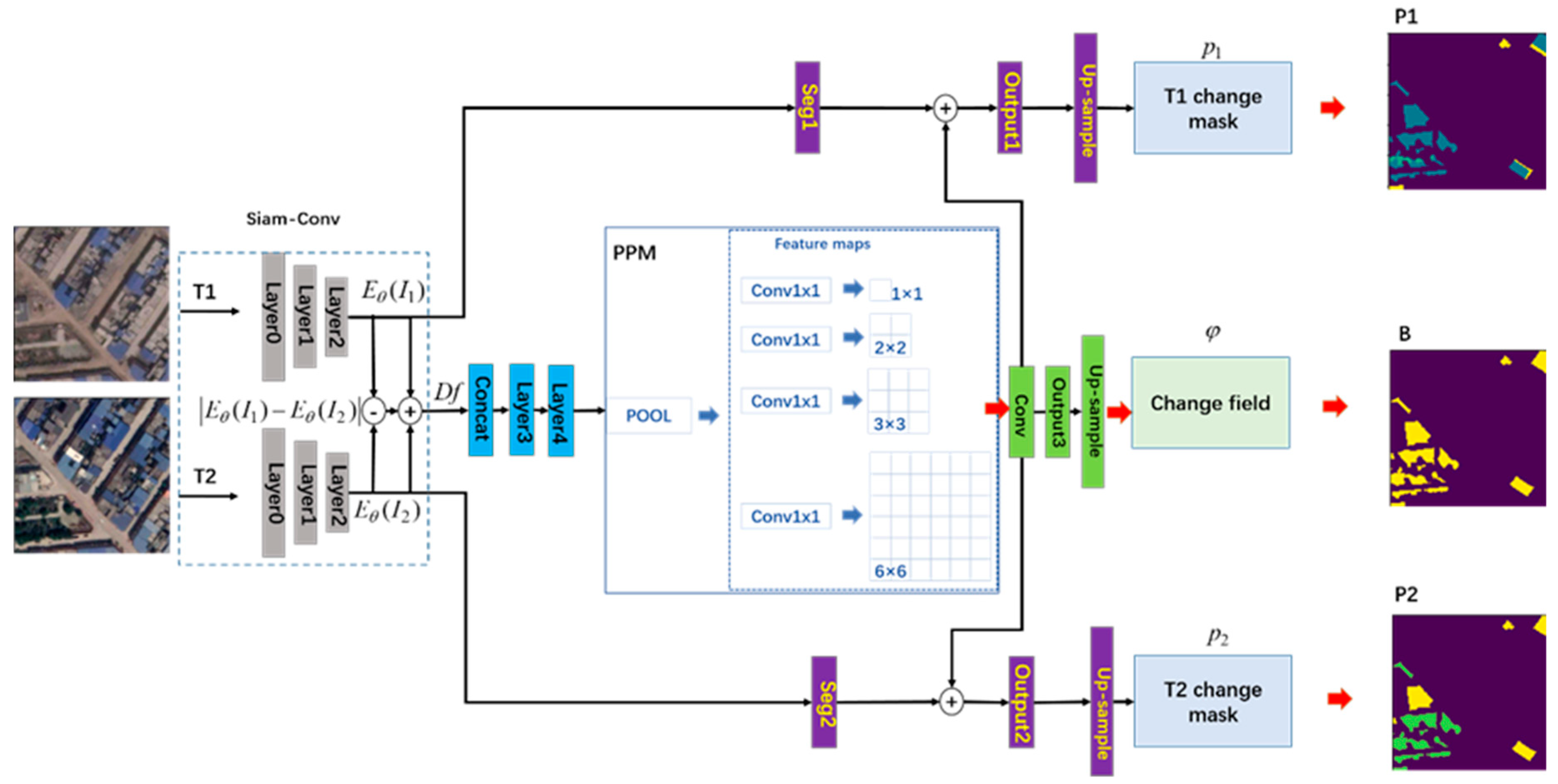 Remotesensing 13 03336 g001