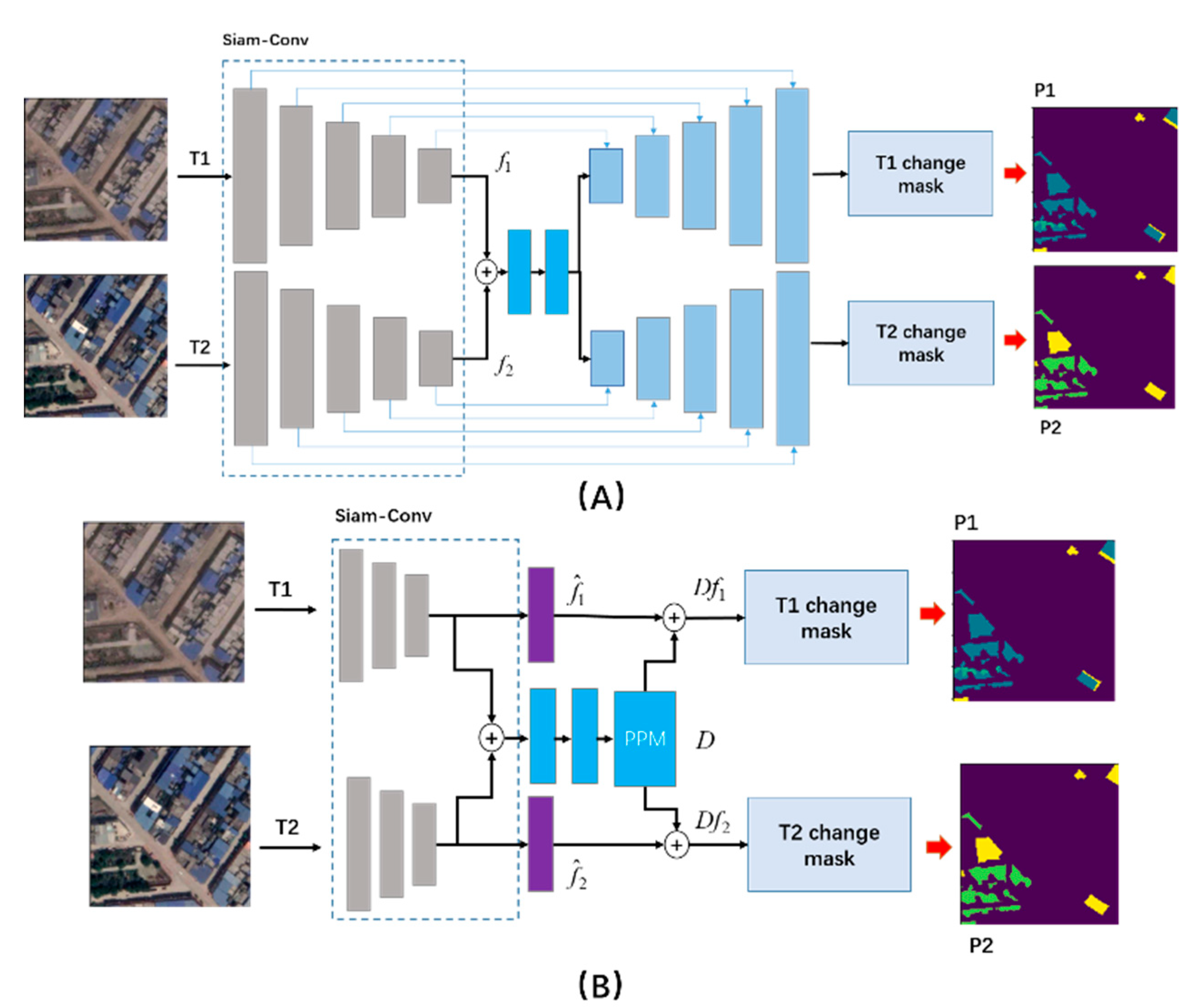 Remotesensing 13 03336 g002