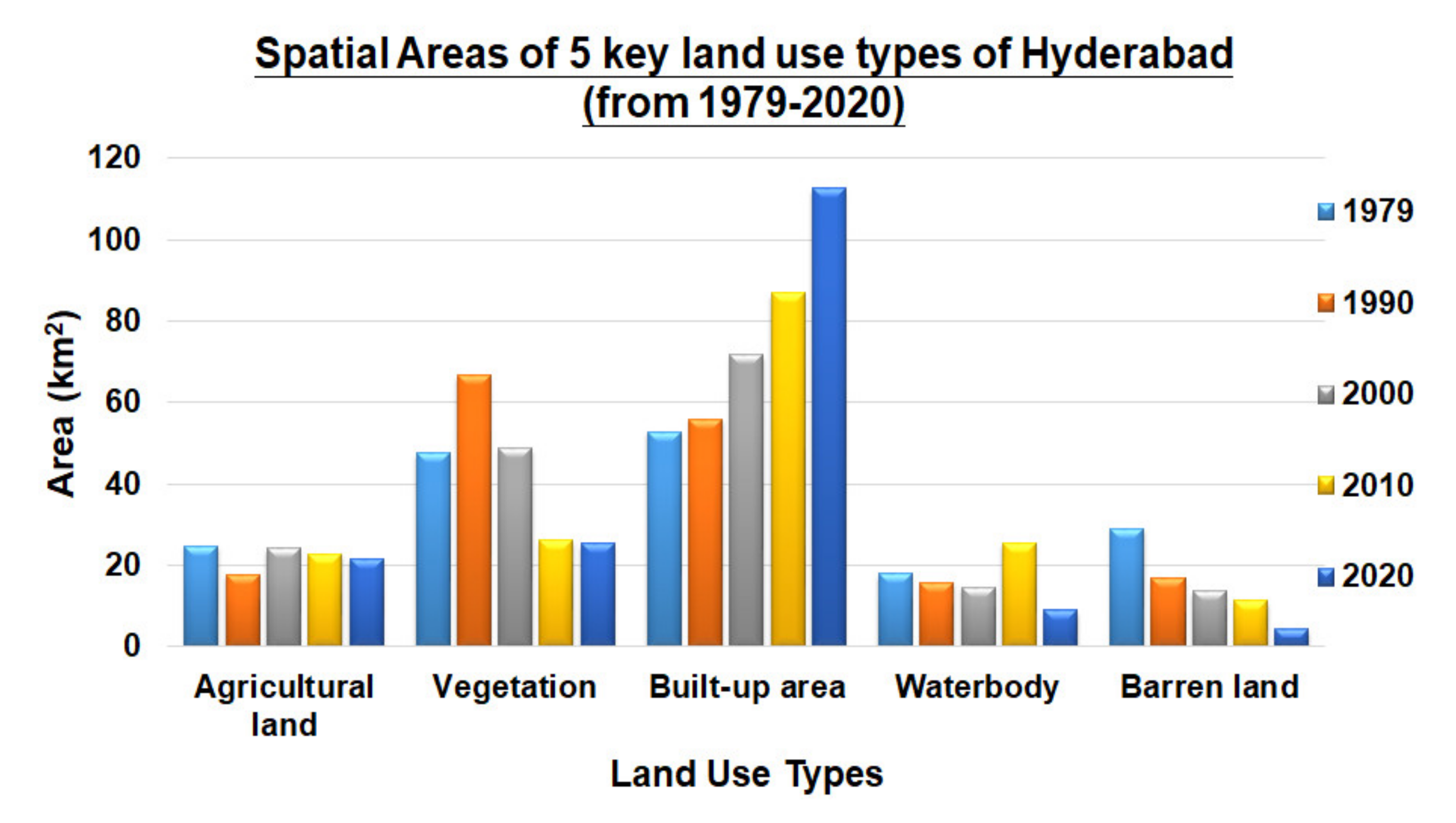 Remotesensing 13 03337 g004