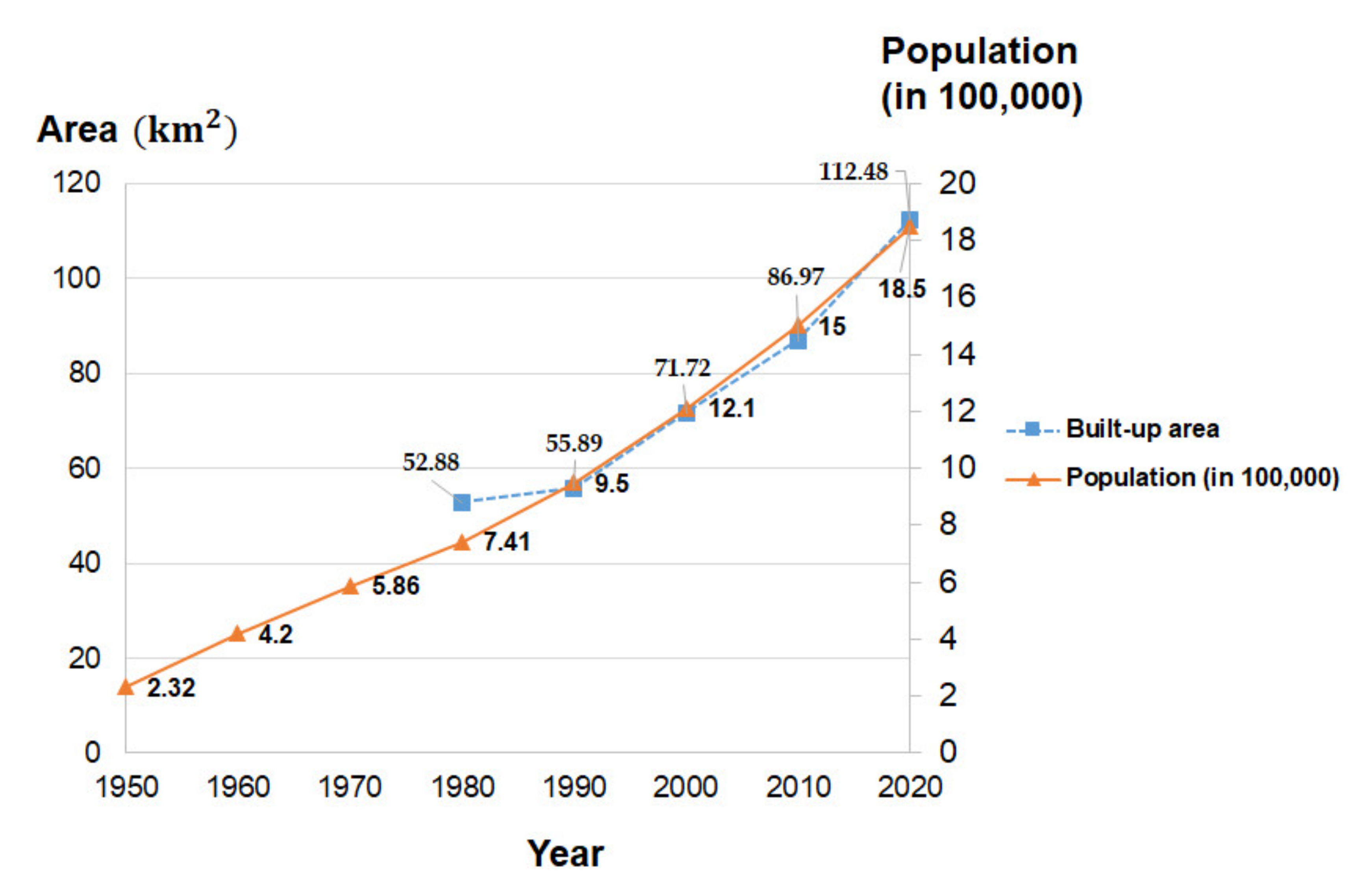 Remotesensing 13 03337 g007