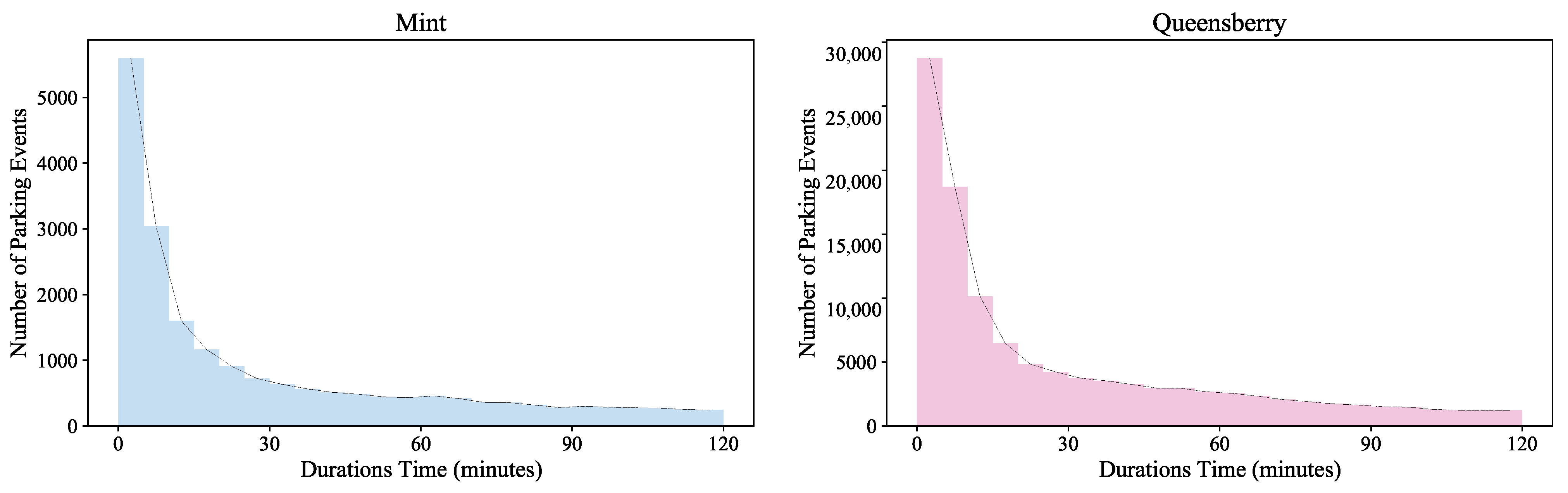 Remotesensing 13 03338 g001