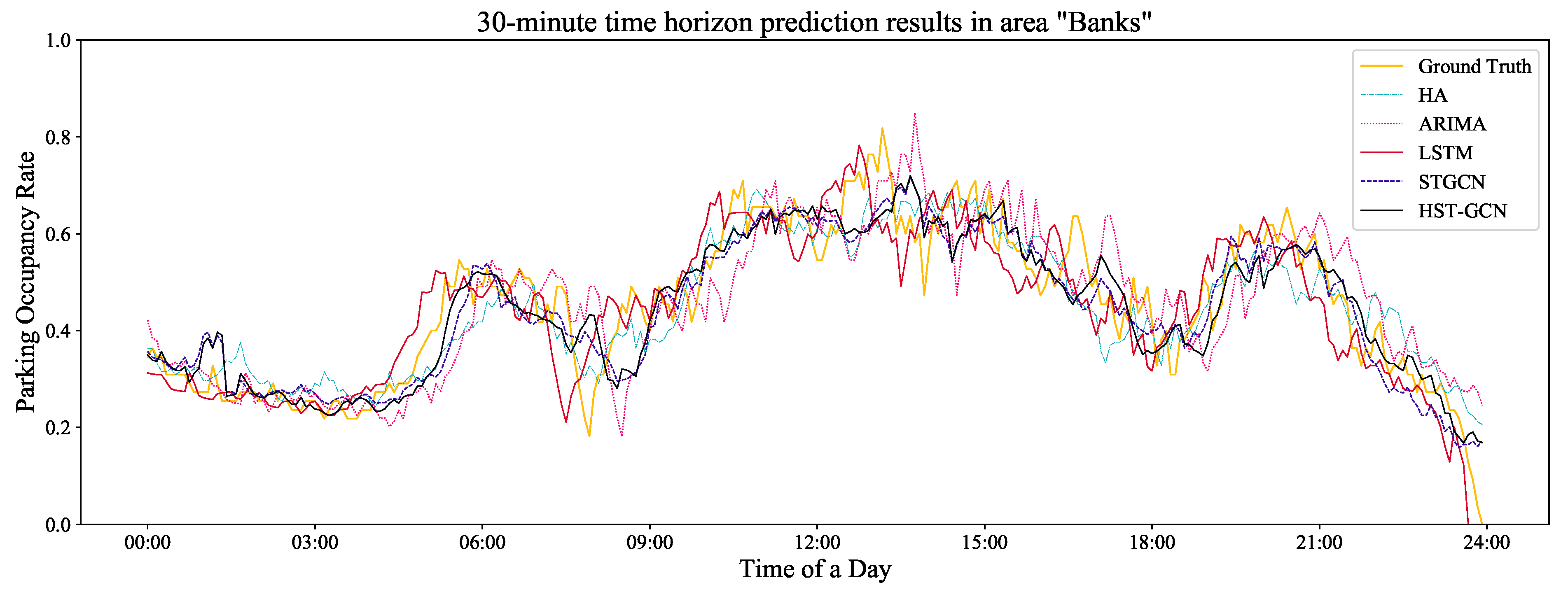 Remotesensing 13 03338 g008