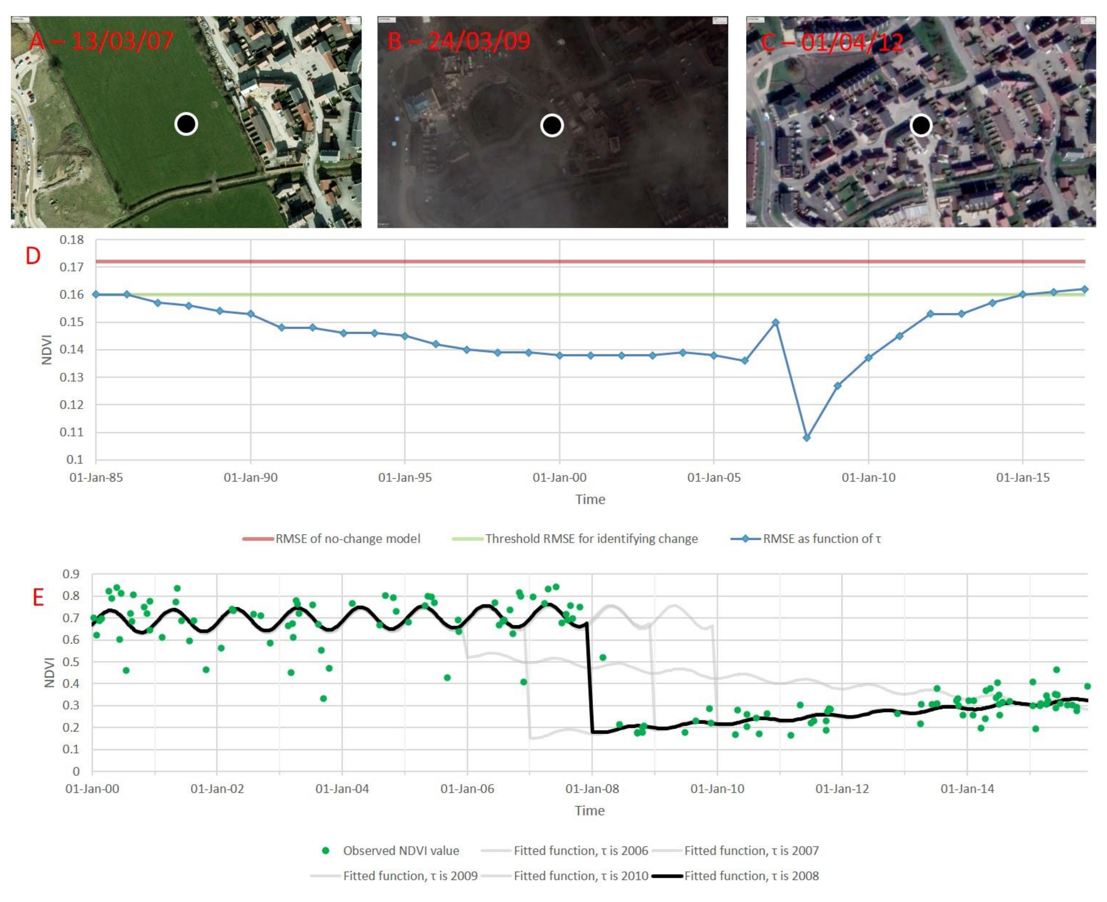 Remotesensing 13 03339 g003 Remotesensing 13 03339 g003