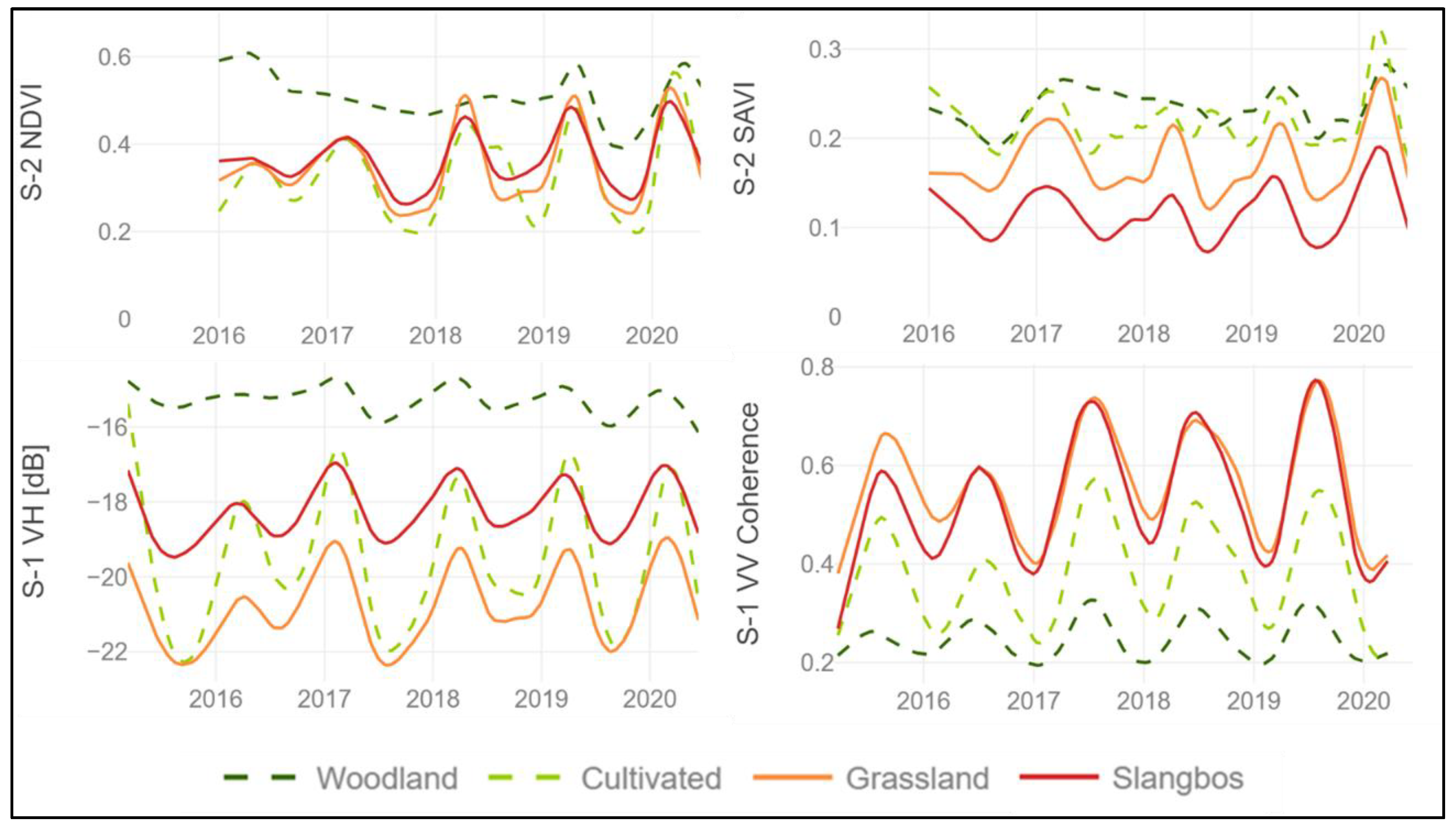 Remotesensing 13 03342 g004