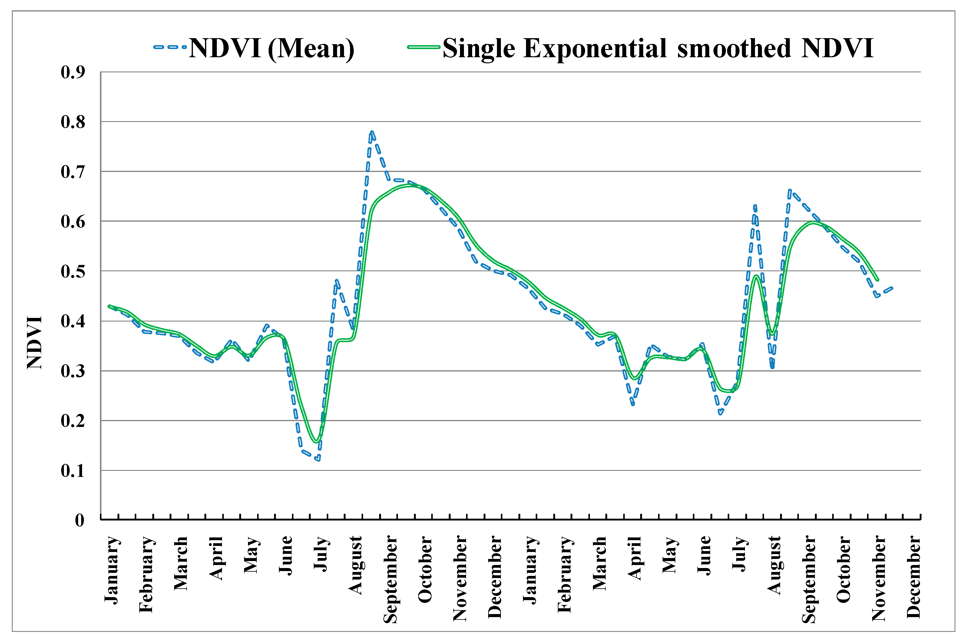 Remotesensing 13 03343 g002