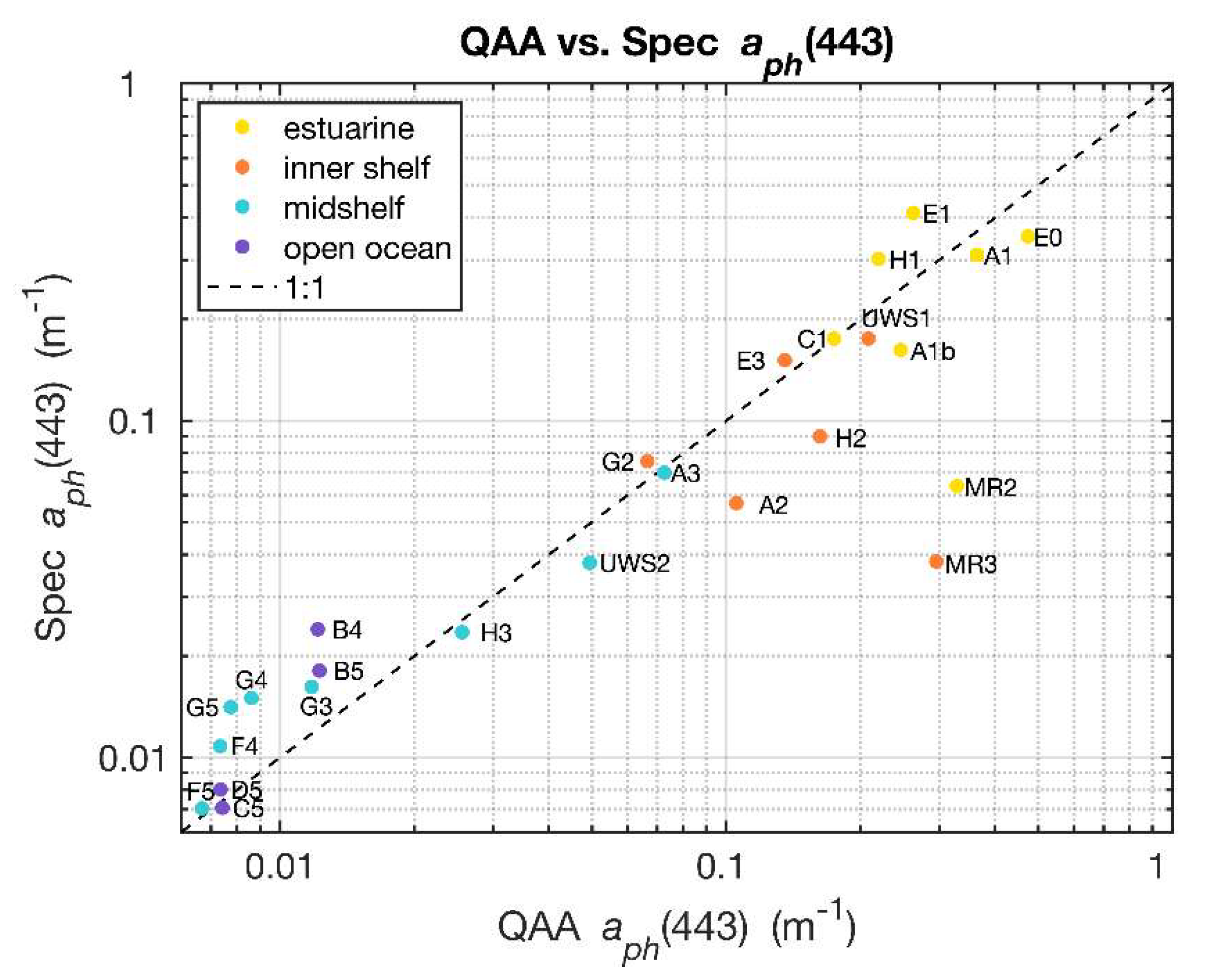 Remotesensing 13 03346 g003