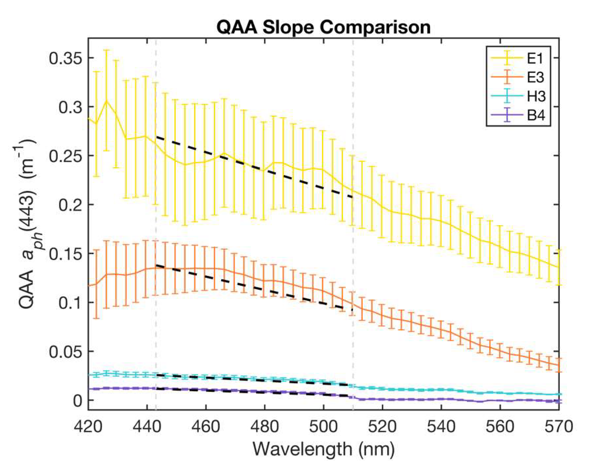 Remotesensing 13 03346 g004