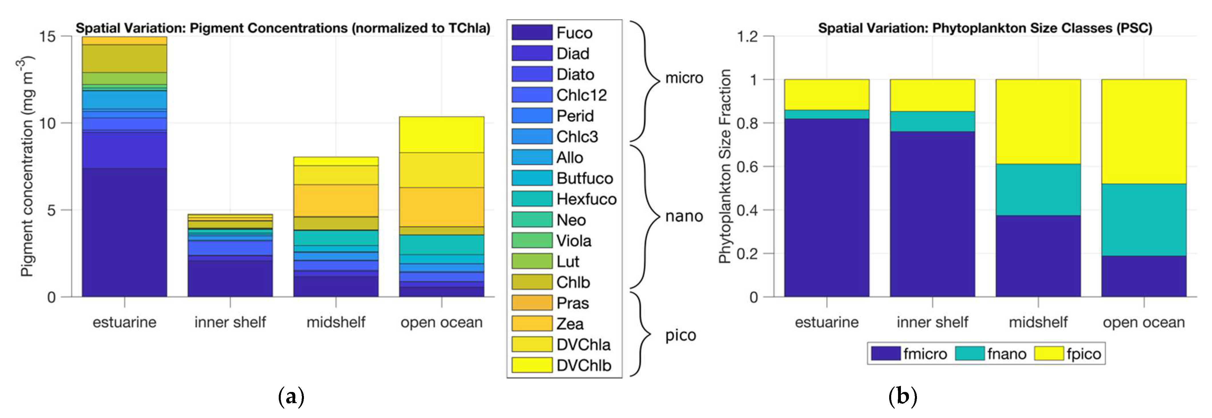 Remotesensing 13 03346 g008