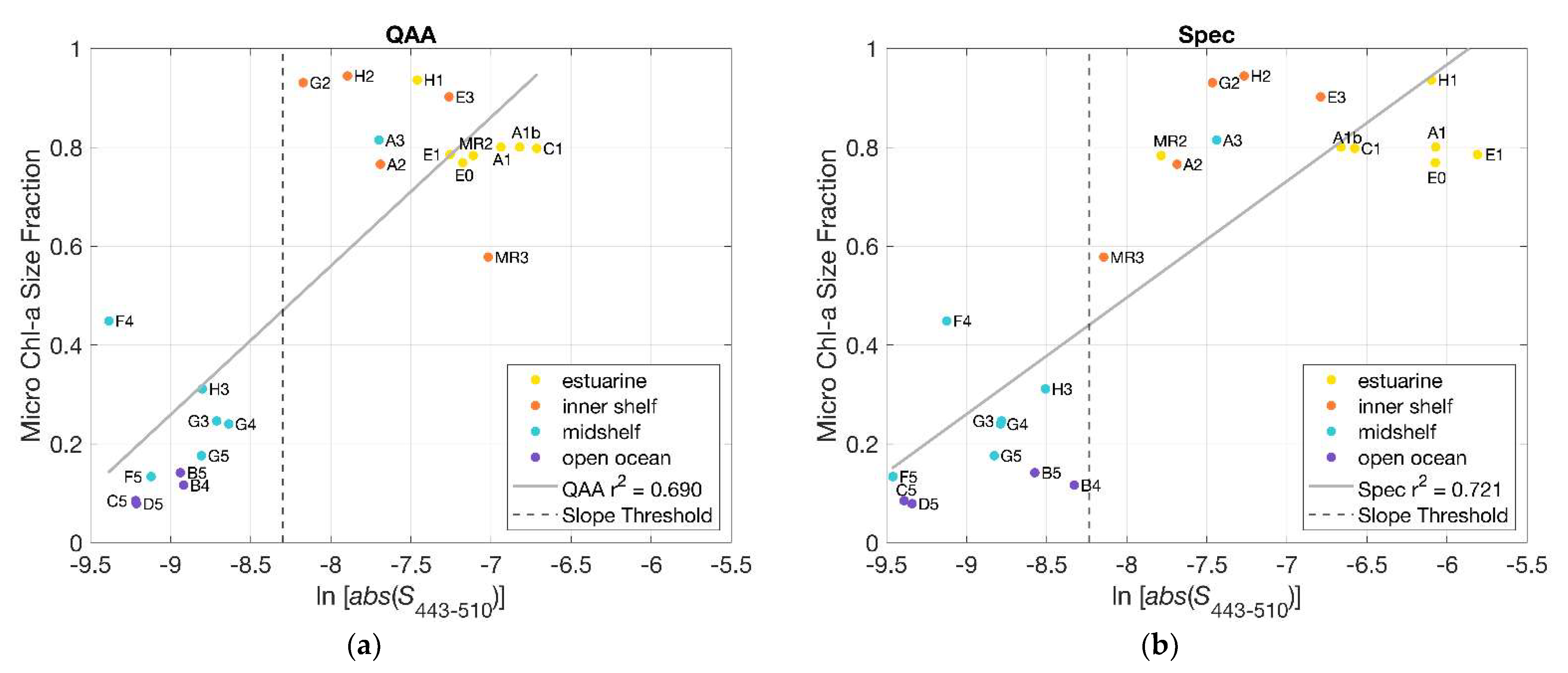 Remotesensing 13 03346 g009