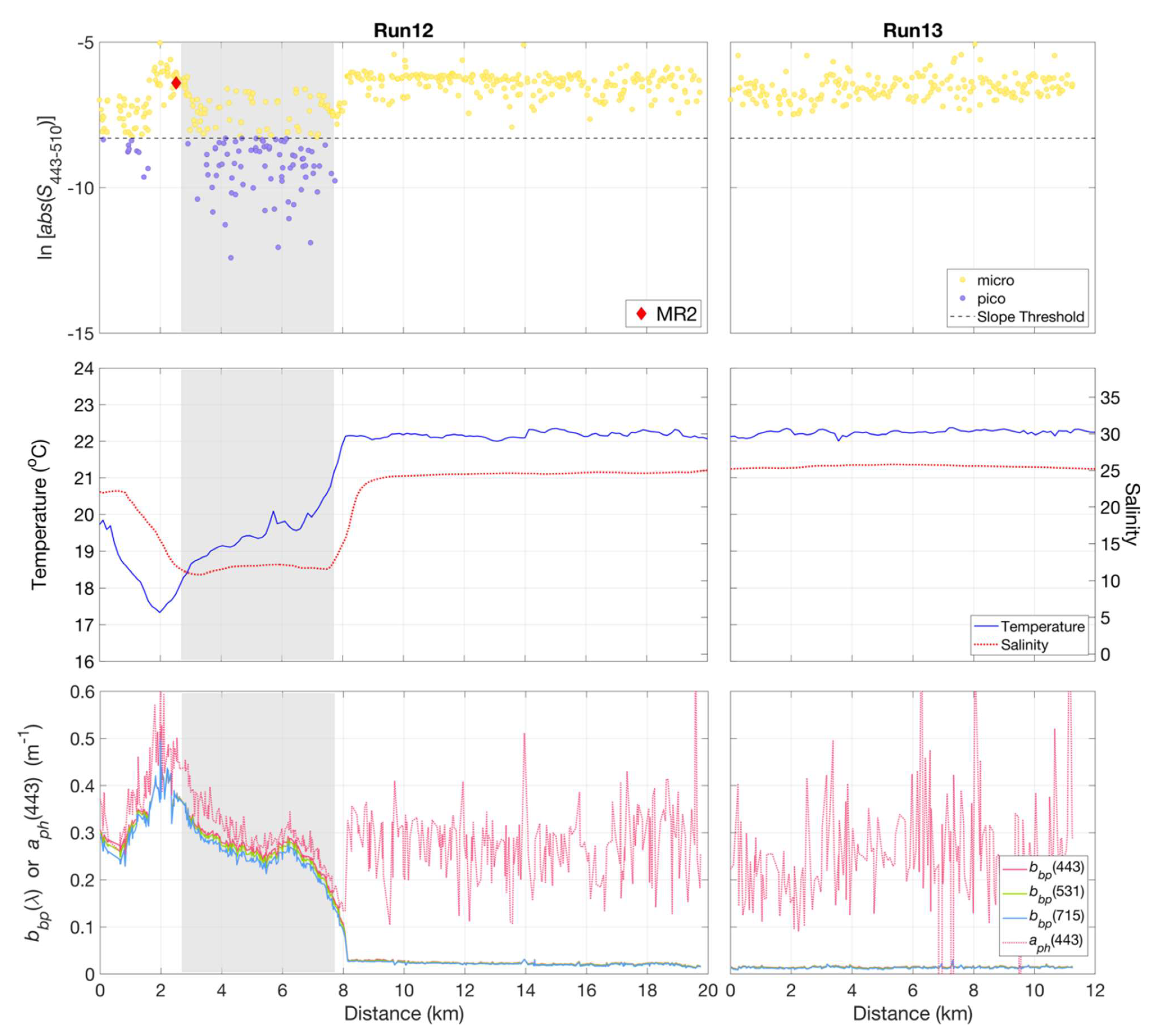 Remotesensing 13 03346 g010