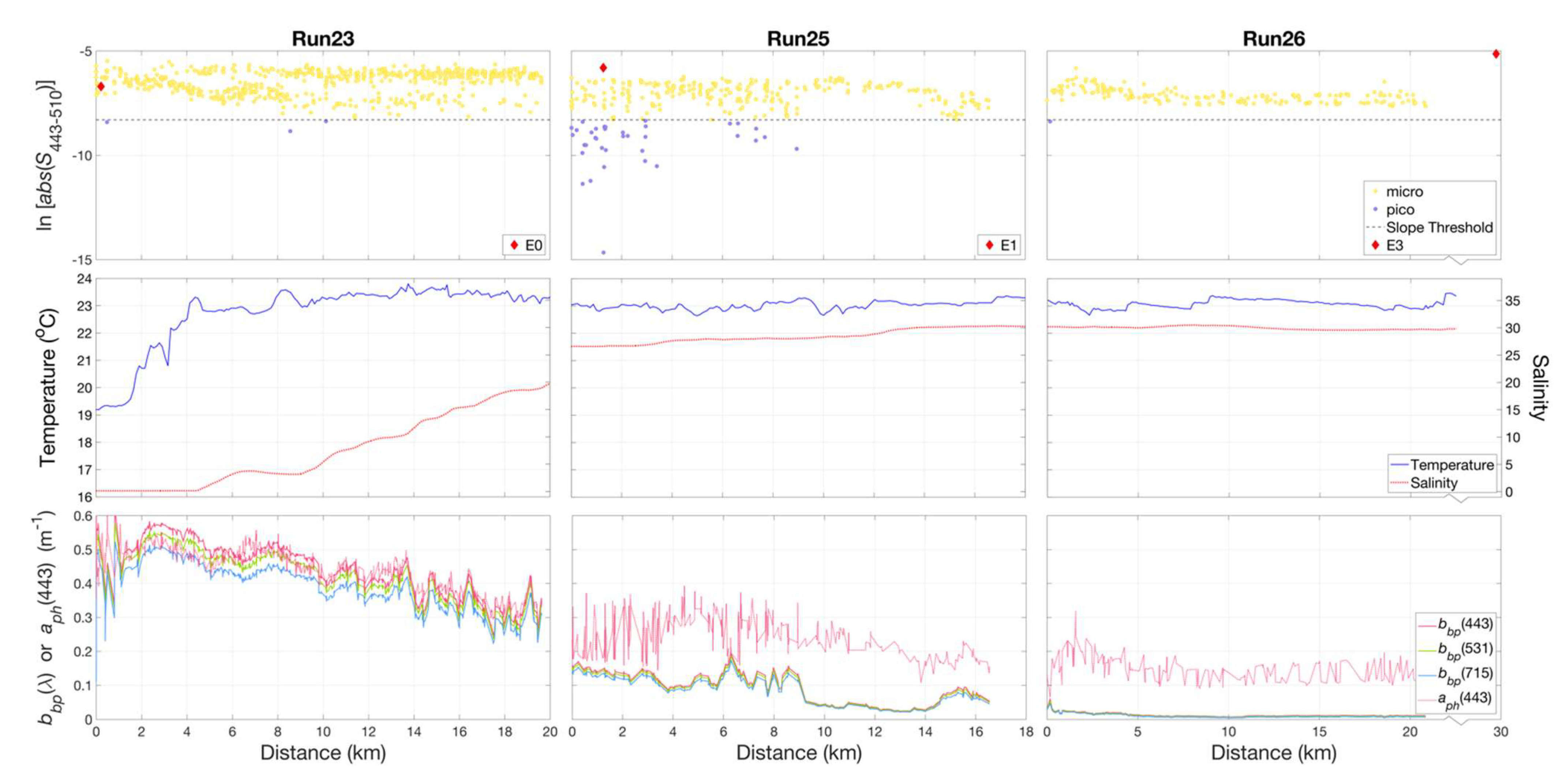 Remotesensing 13 03346 g011
