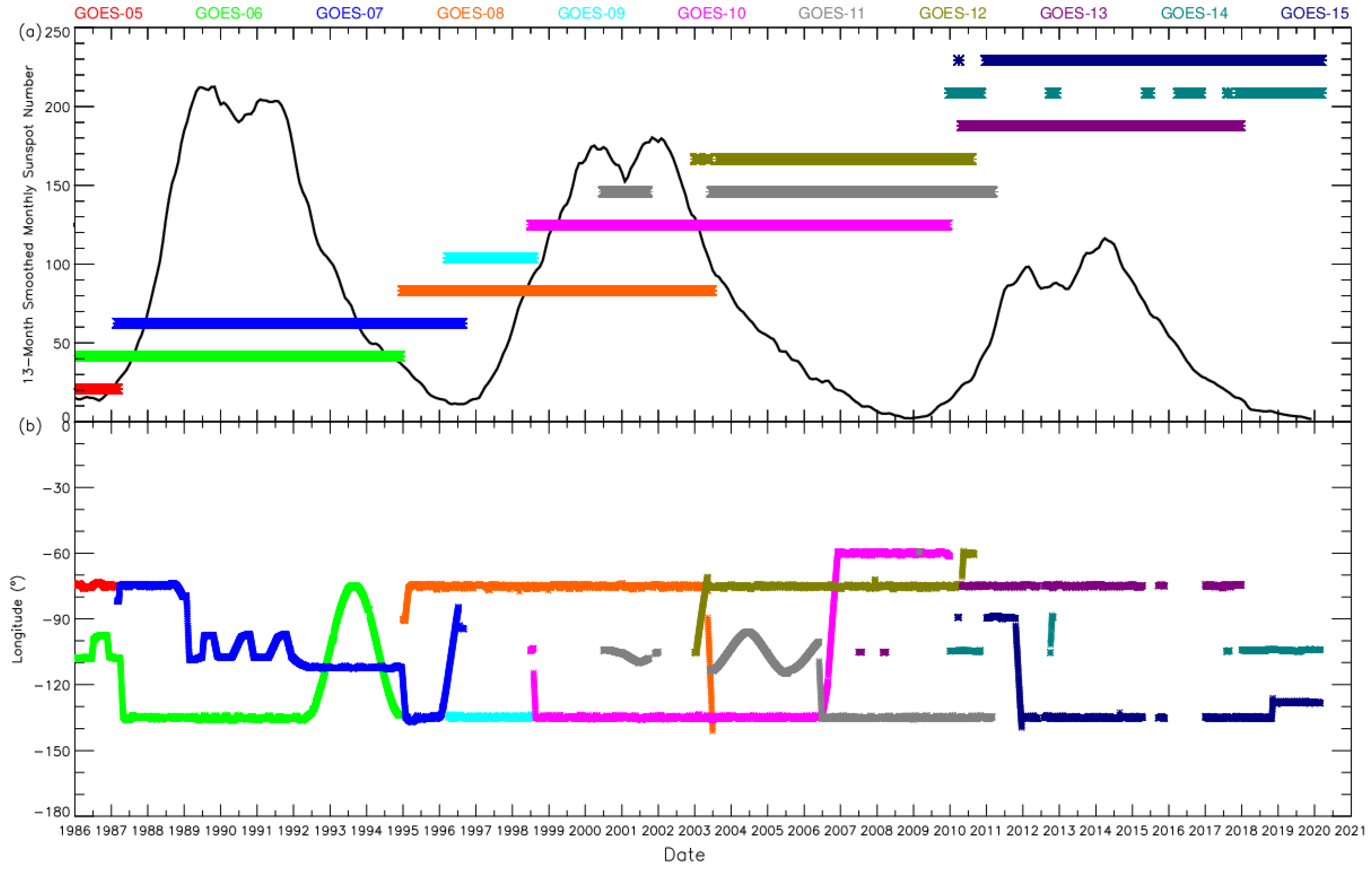 Remotesensing 13 03347 g001