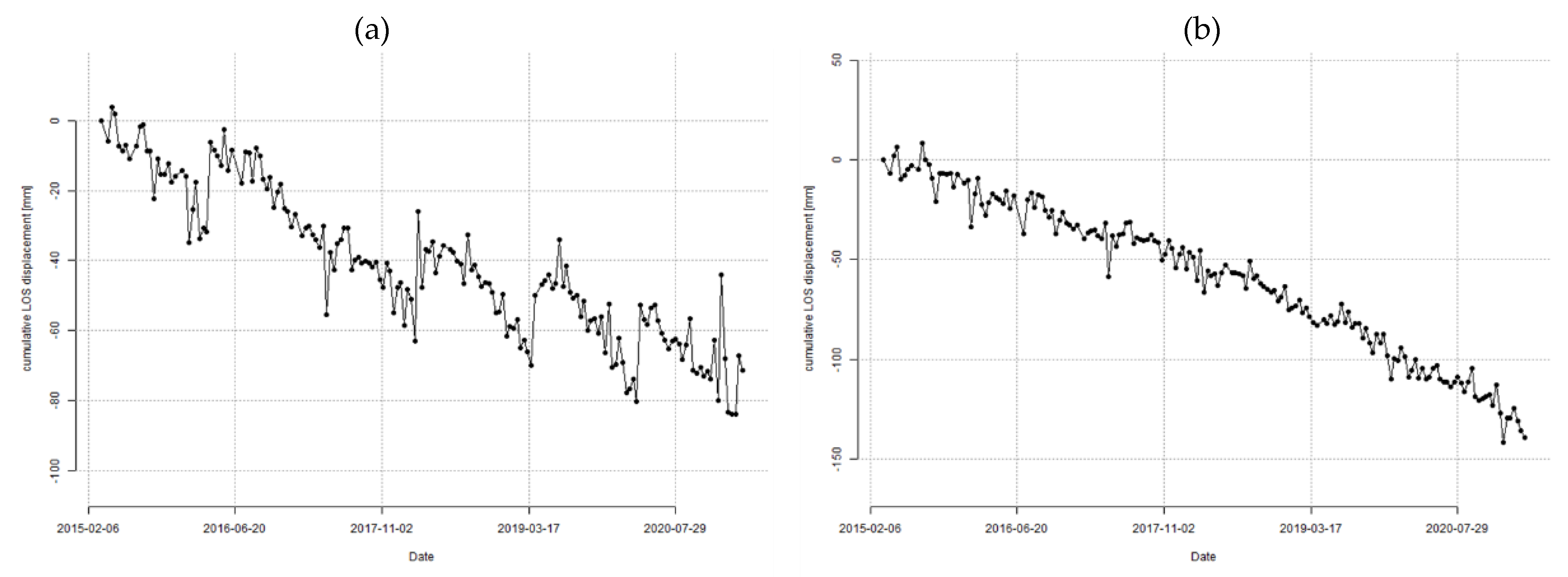 Remotesensing 13 03348 g004