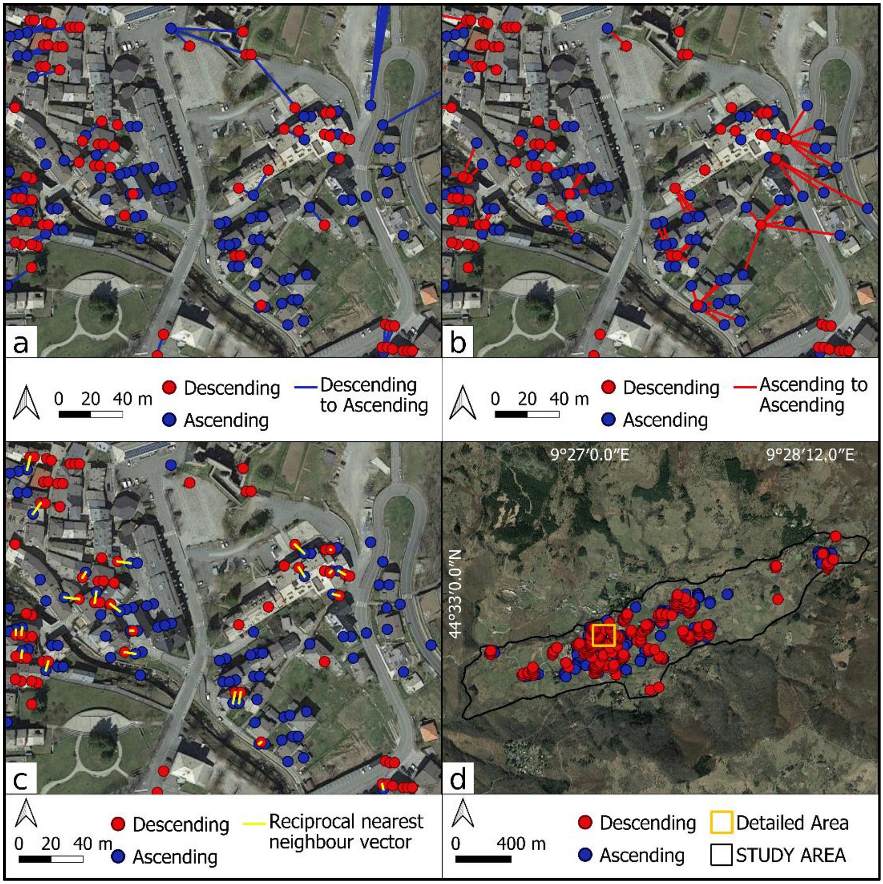 Remotesensing 13 03348 g005