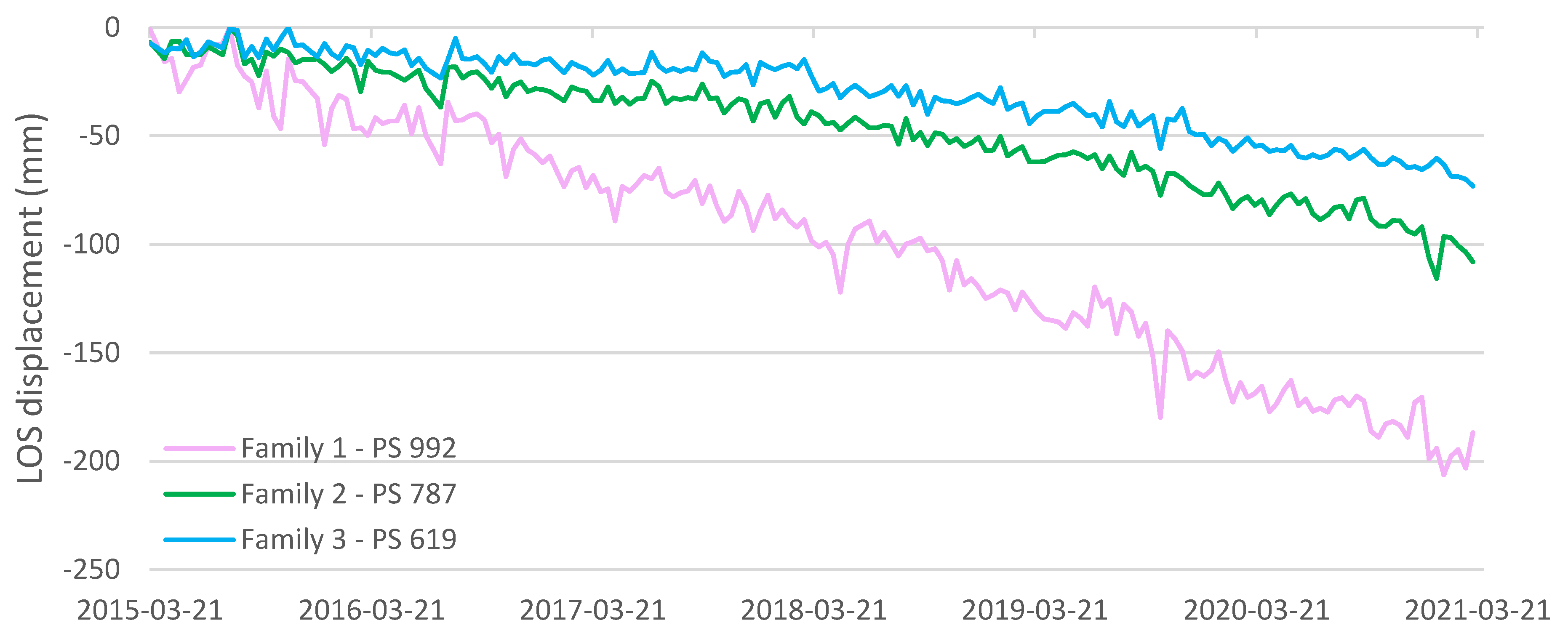 Remotesensing 13 03348 g010