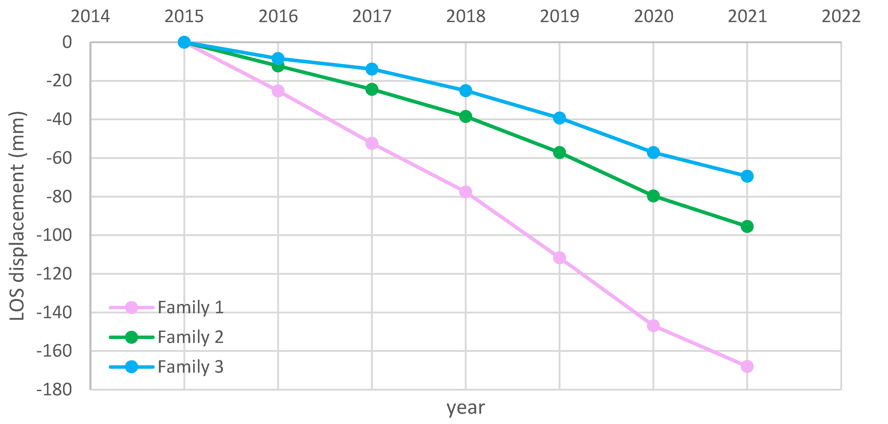 Remotesensing 13 03348 g012
