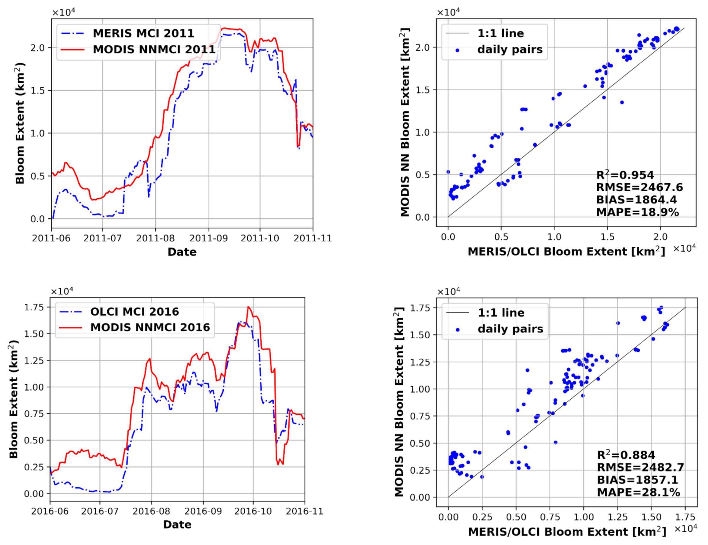 Remotesensing 13 03349 g012