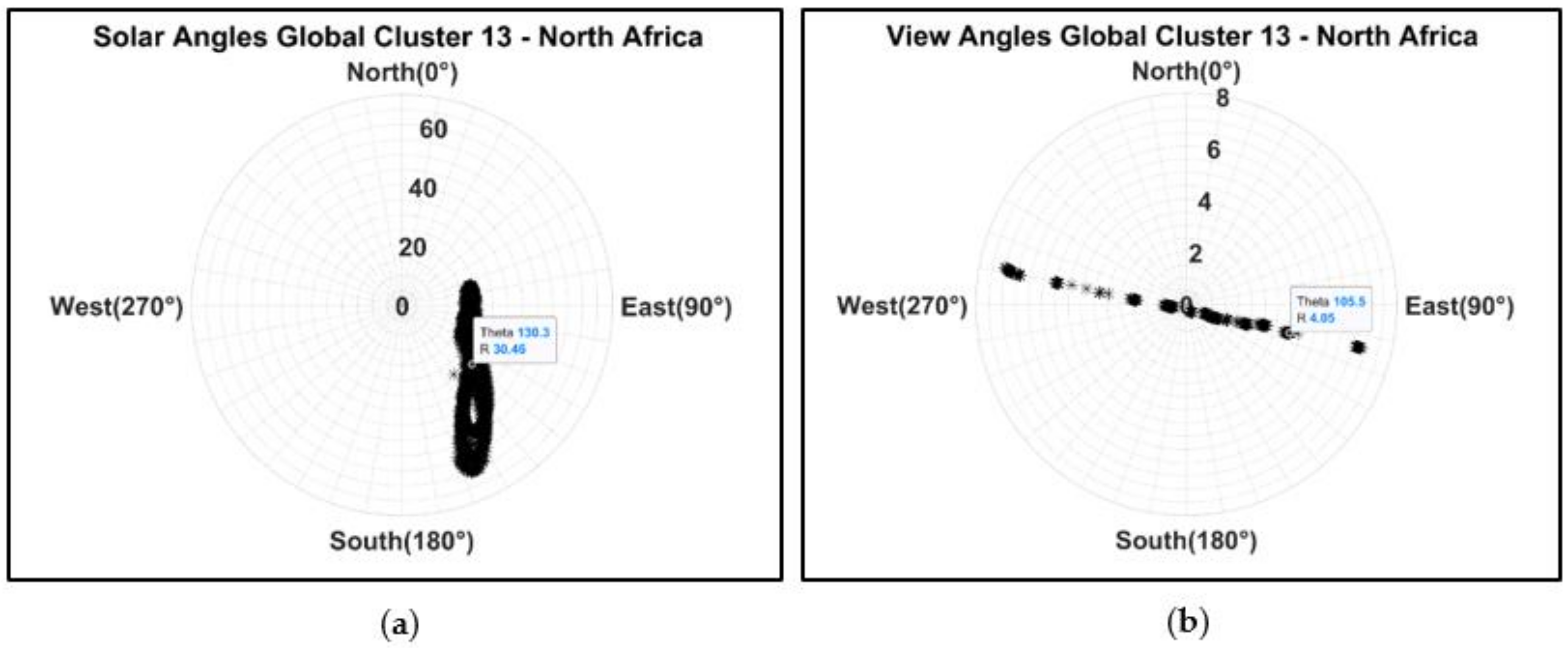 Remotesensing 13 03350 g003