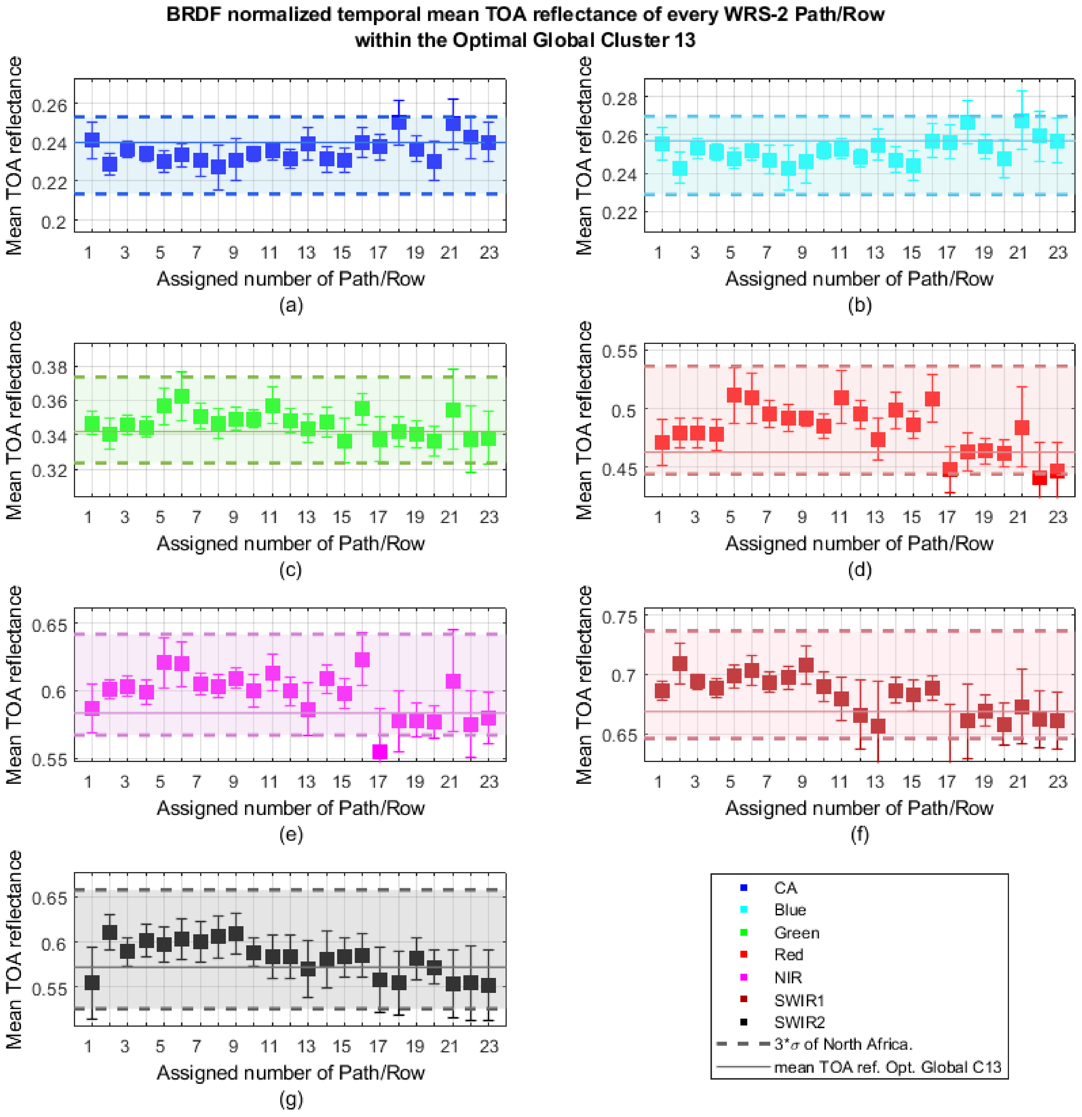 Remotesensing 13 03350 g011