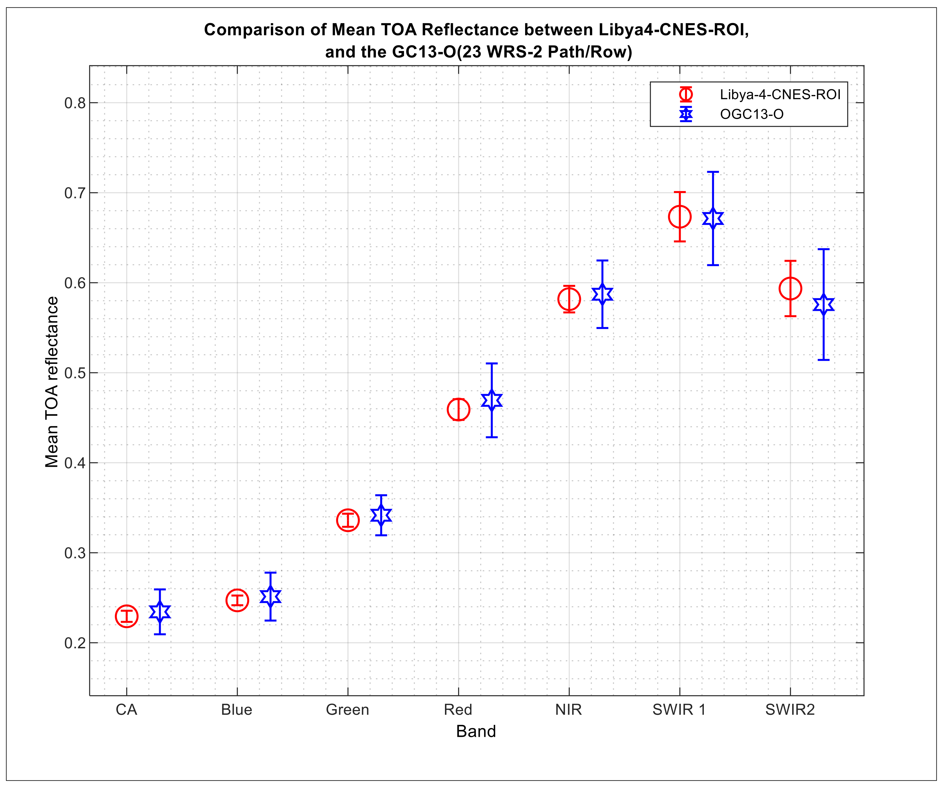Remotesensing 13 03350 g016