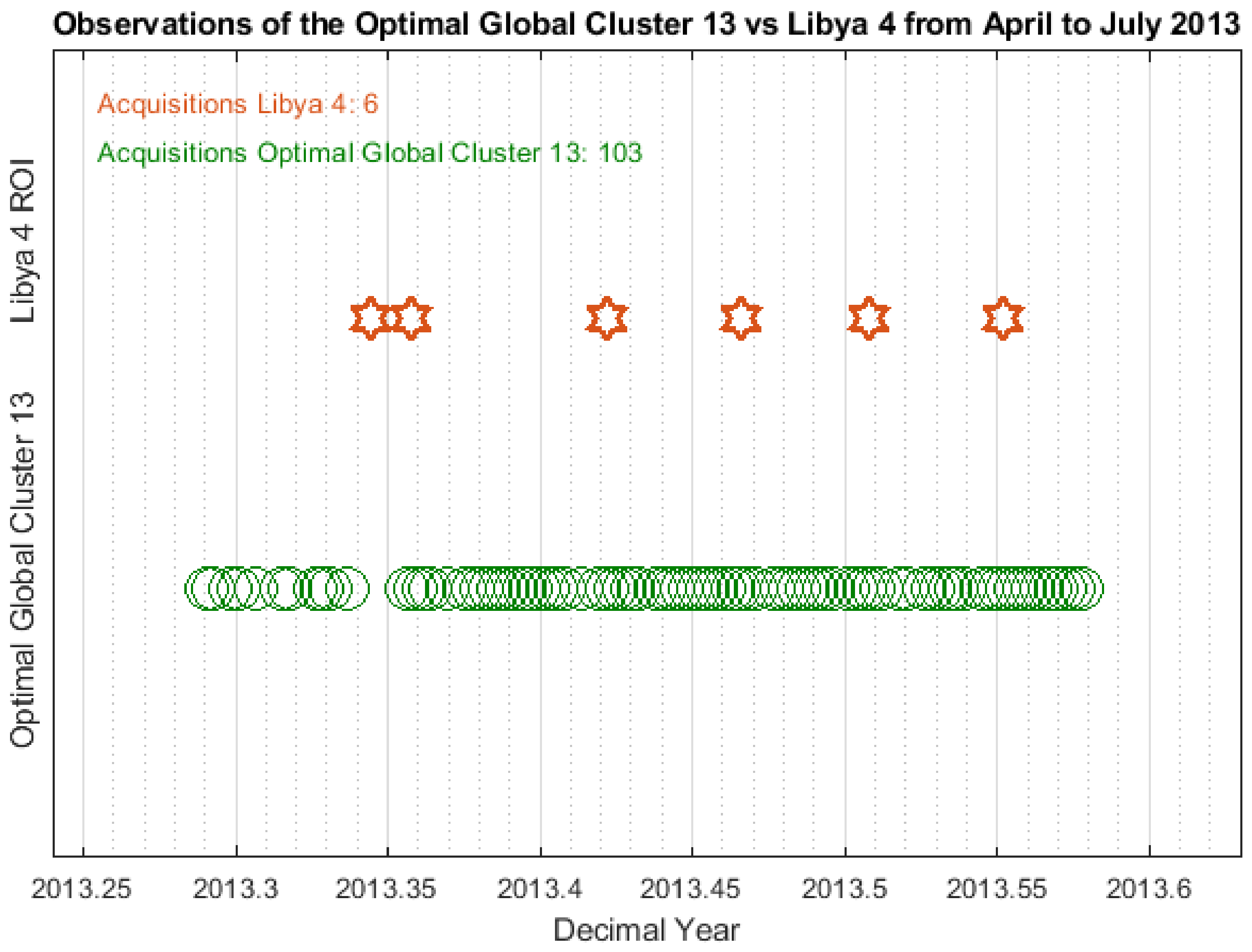Remotesensing 13 03350 g017