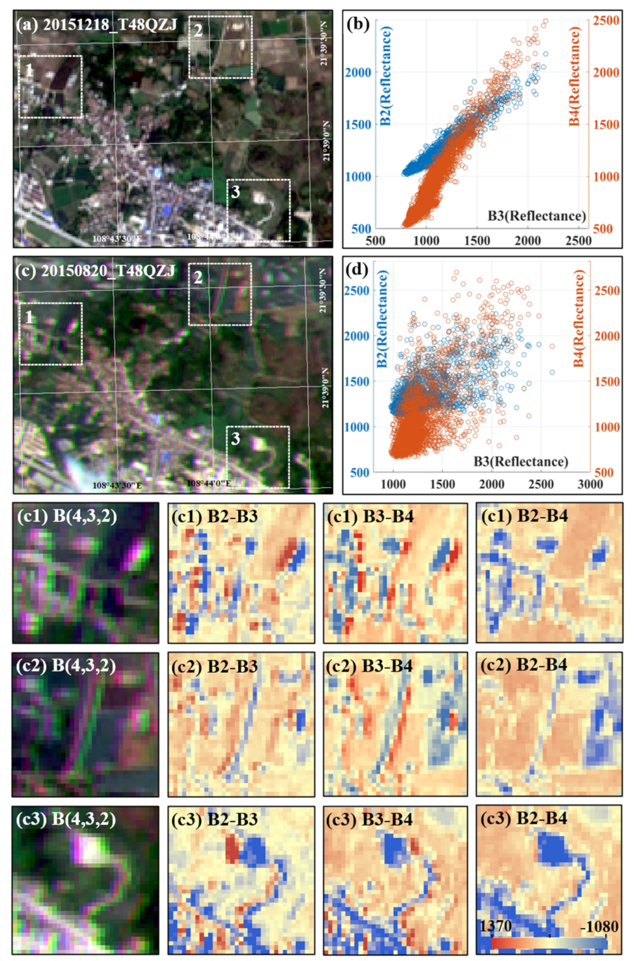 Remotesensing 13 03351 g001