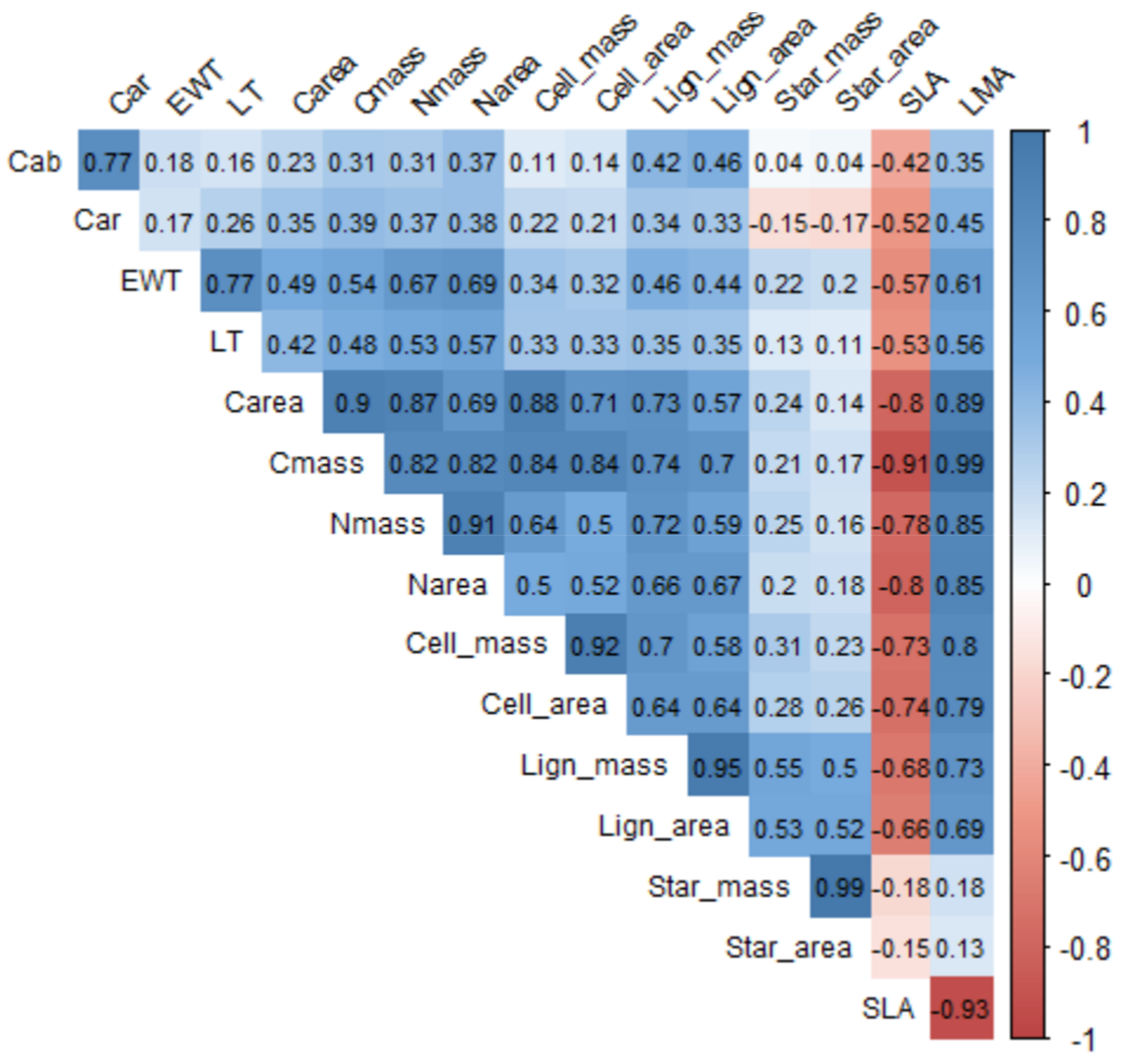 Remotesensing 13 03352 g002