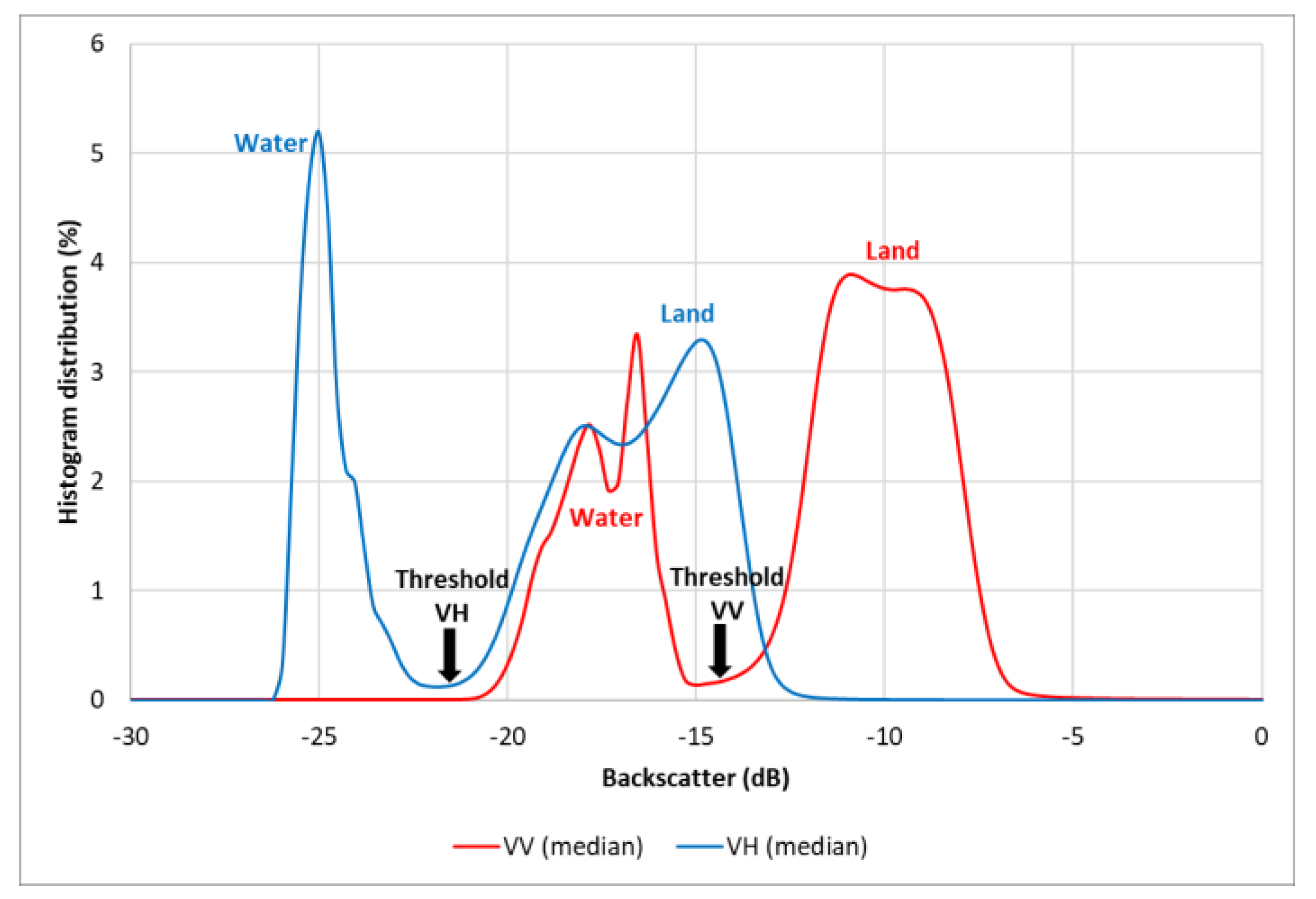 Remotesensing 13 03354 g004