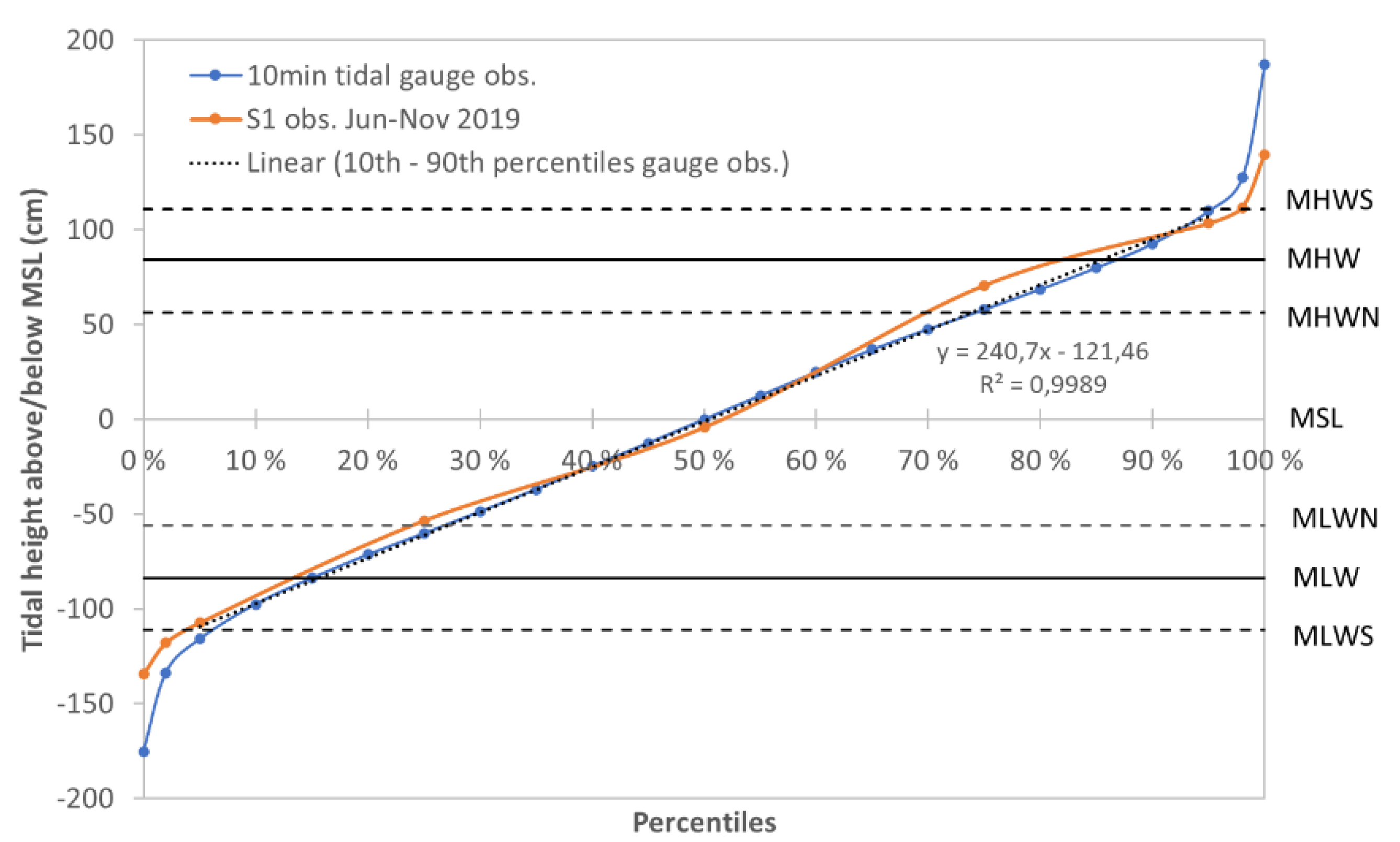 Remotesensing 13 03354 g006