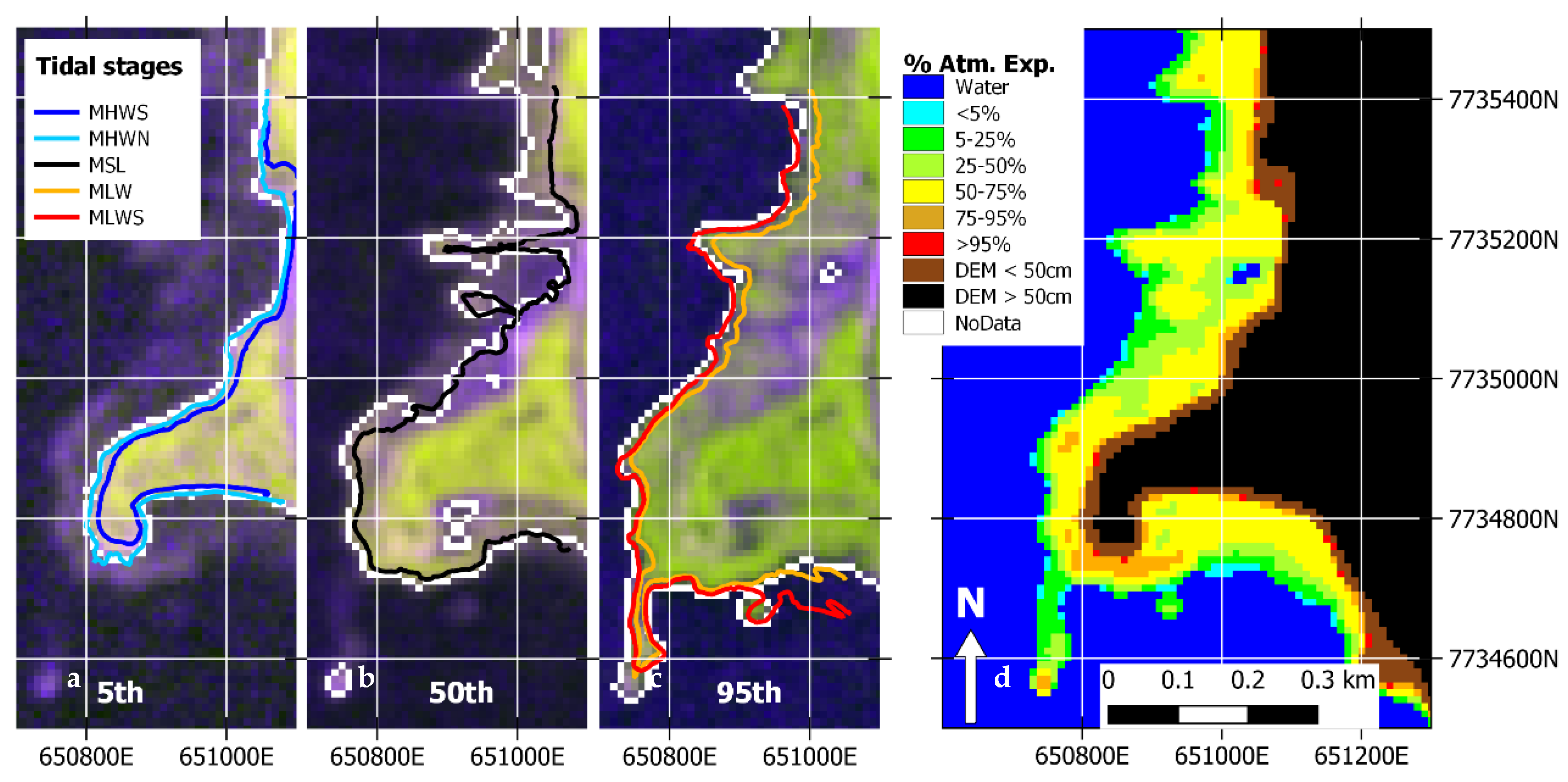 Remotesensing 13 03354 g008