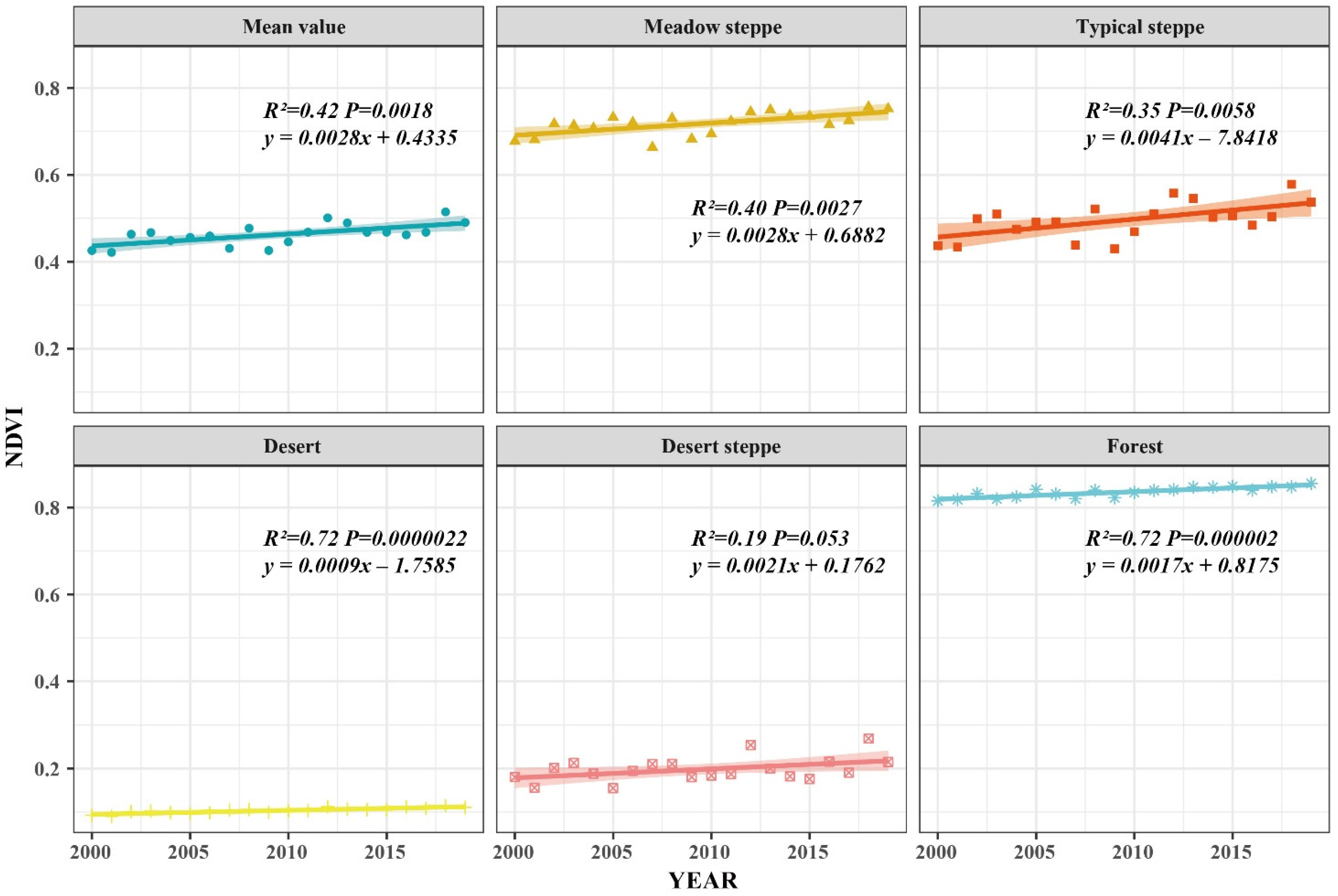 Remotesensing 13 03357 g003